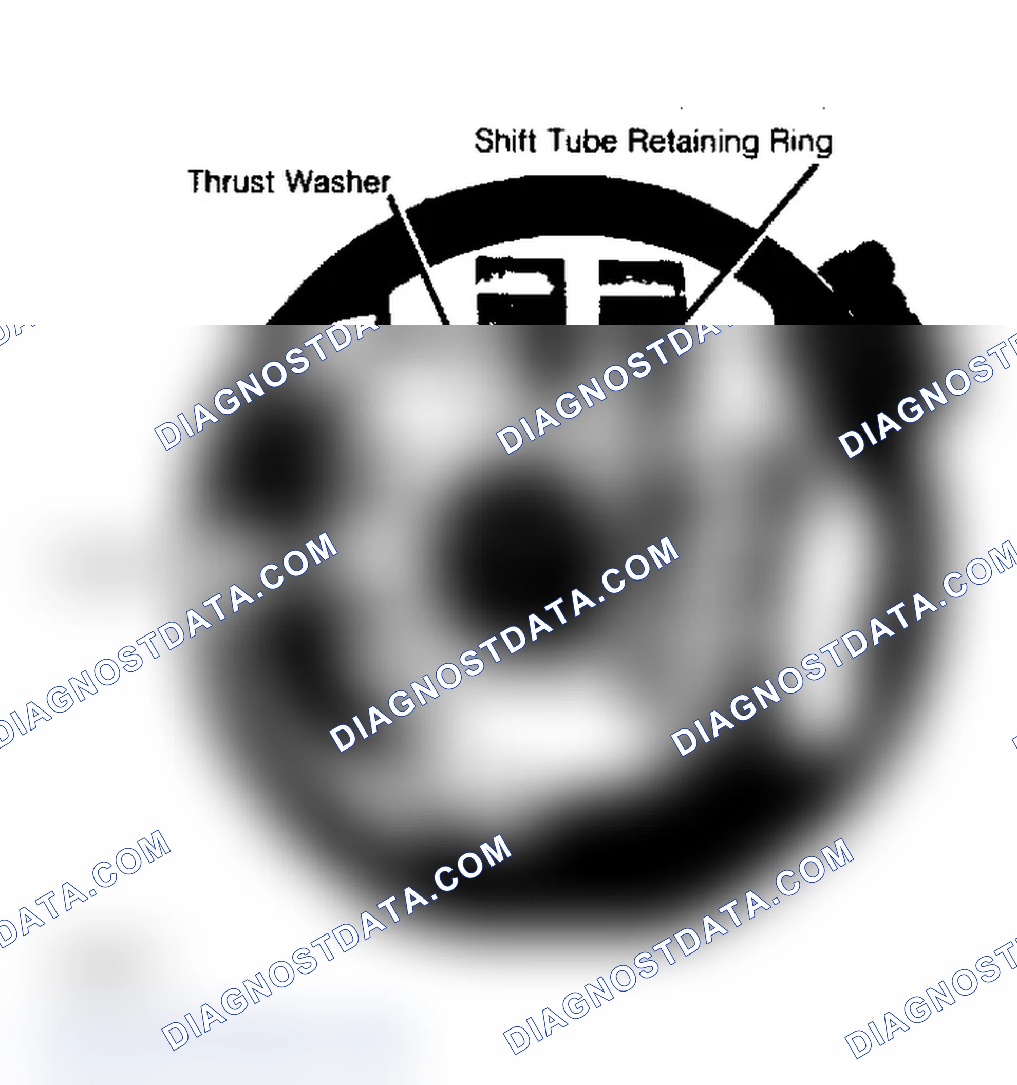 Scheme 7: Support & Shift Tube Mounting