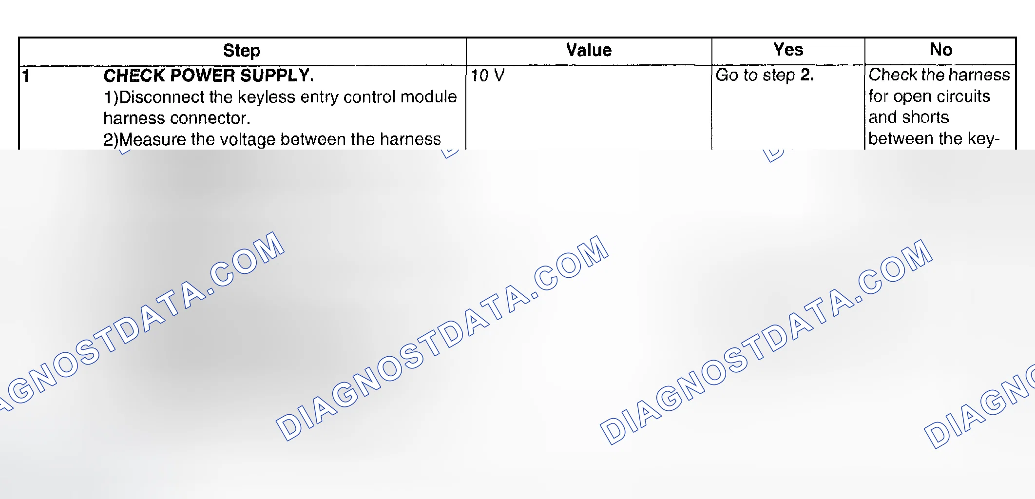 Scheme 64: CHECK POWER SUPPLY AND GROUND CIRCUIT