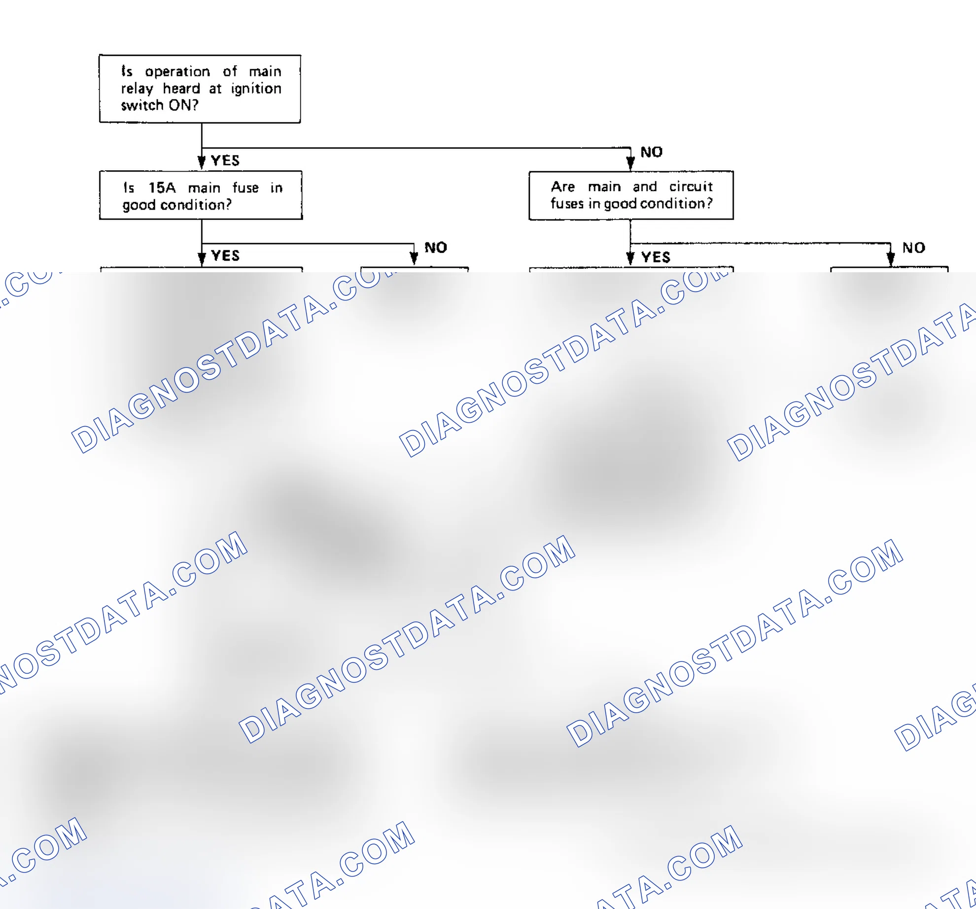 Scheme 15