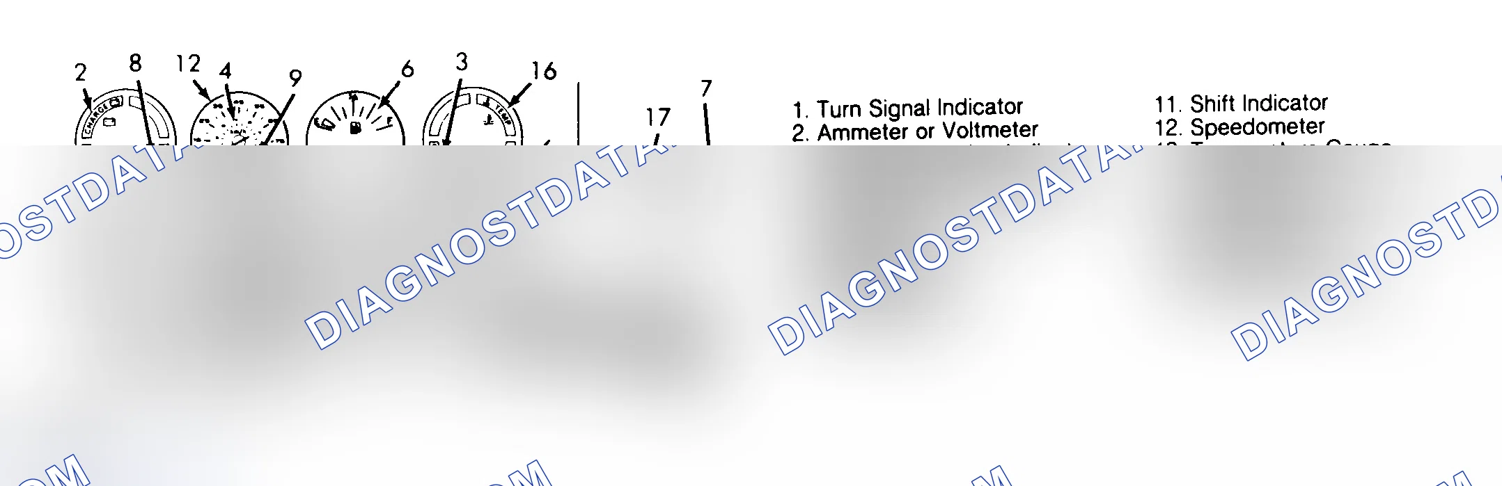 Scheme 12: SERVICE INDICATOR & WARNING LIGHTS