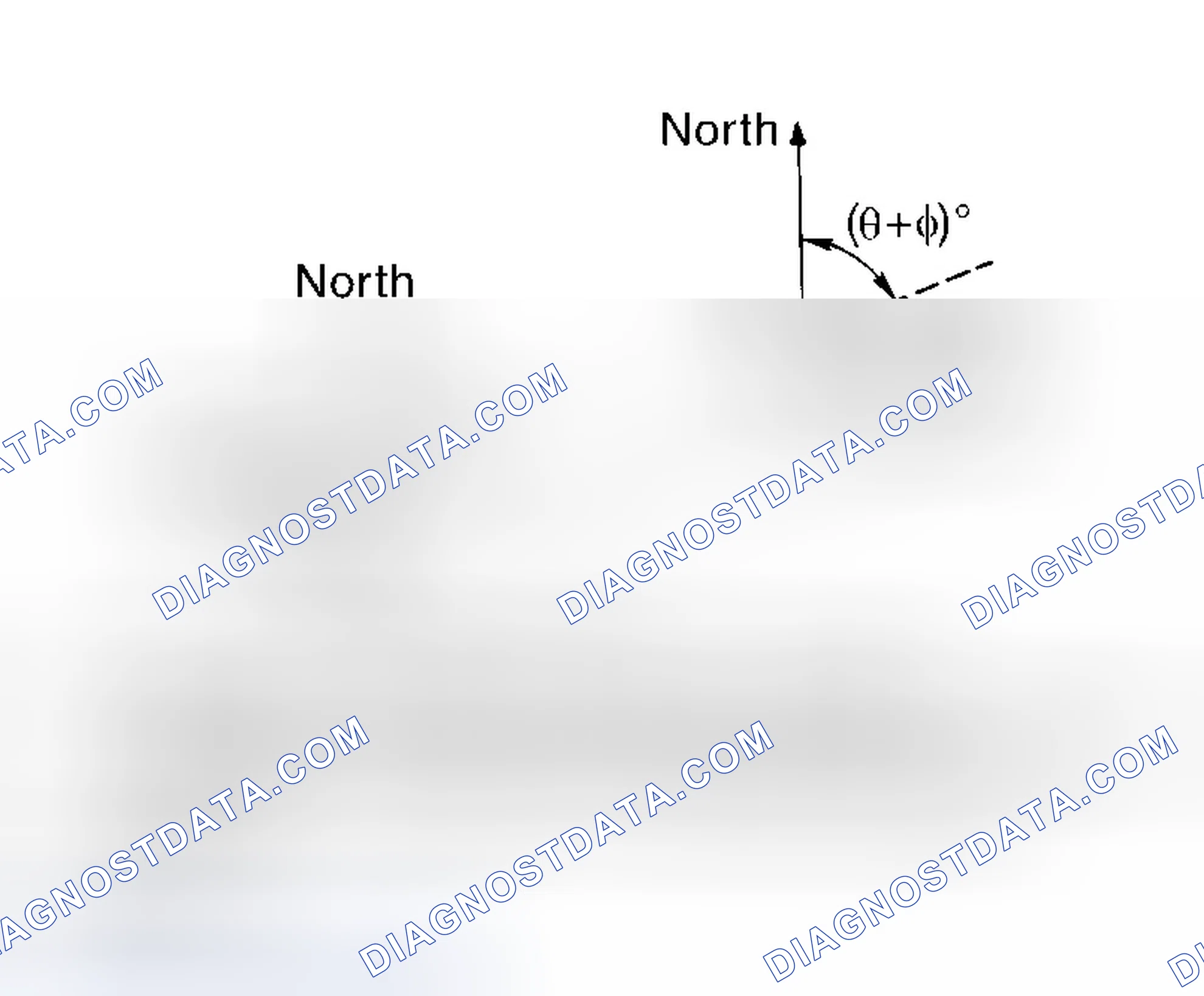 Scheme 3