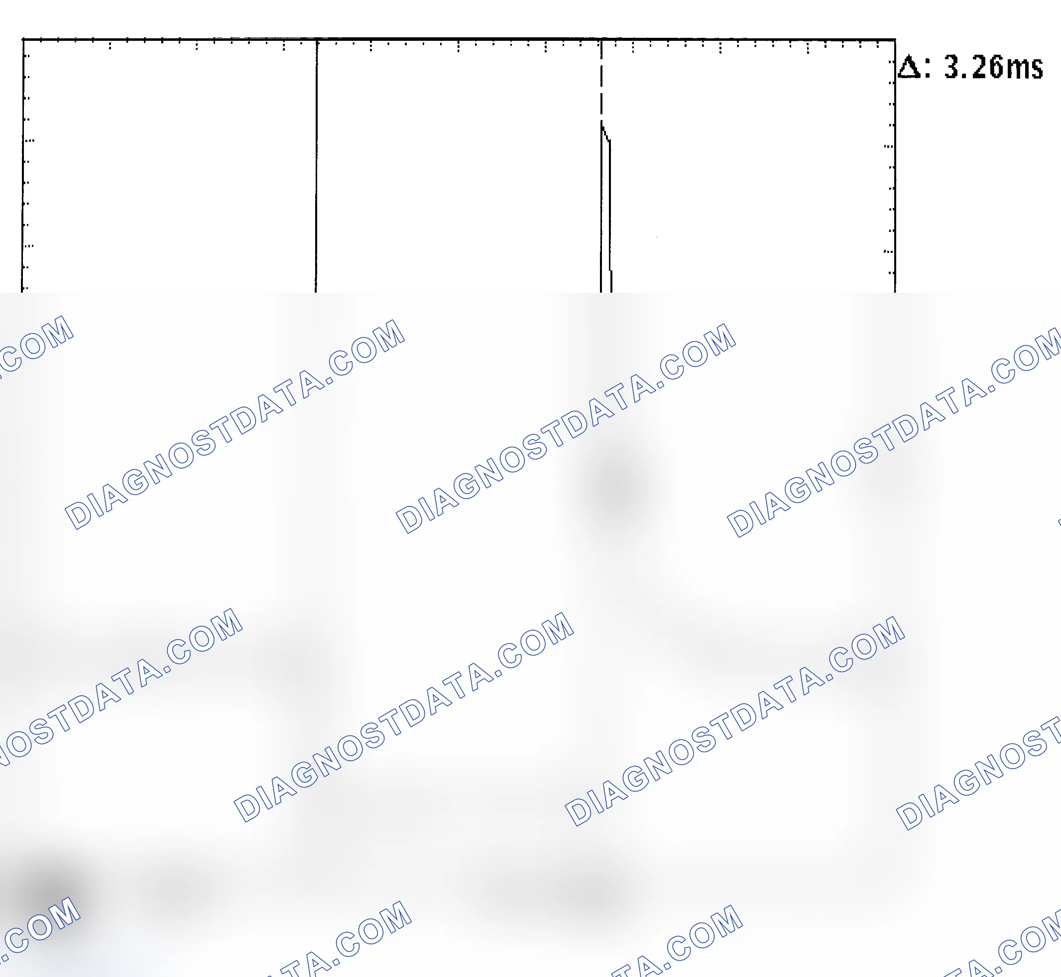 Scheme 22: Injector Bank - Known Good - Voltage Pattern