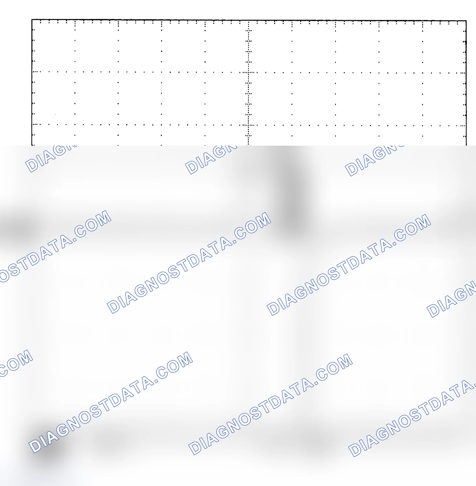 Scheme 25: Single Injector - Known Good - Voltage Pattern