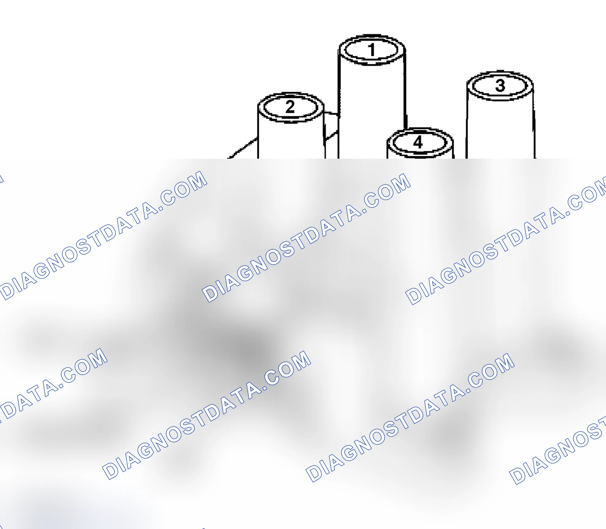 Scheme 96: Coil Pack