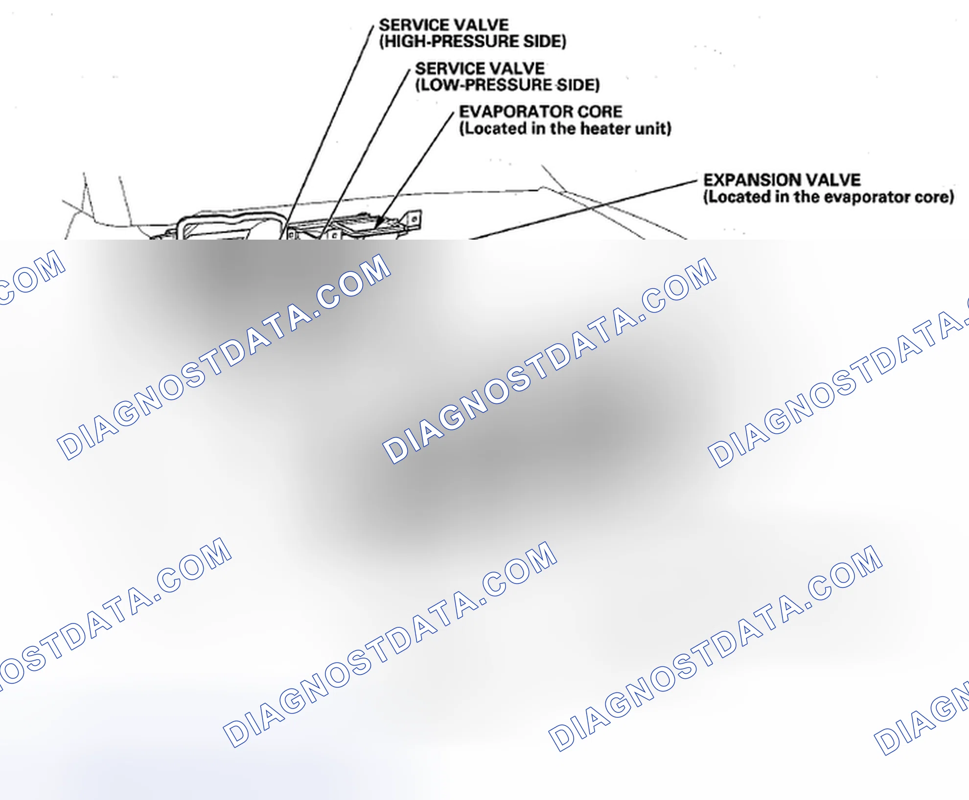 Scheme 1: Component Location Index