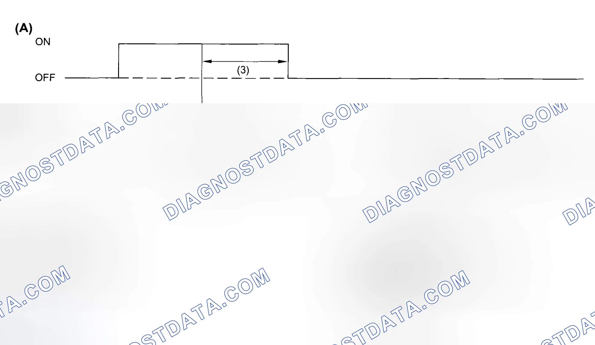 Scheme 2: OPERATION OF SPORT INDICATOR LIGHT