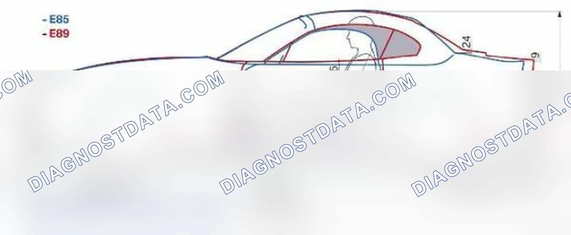 Scheme 149: Dimensions