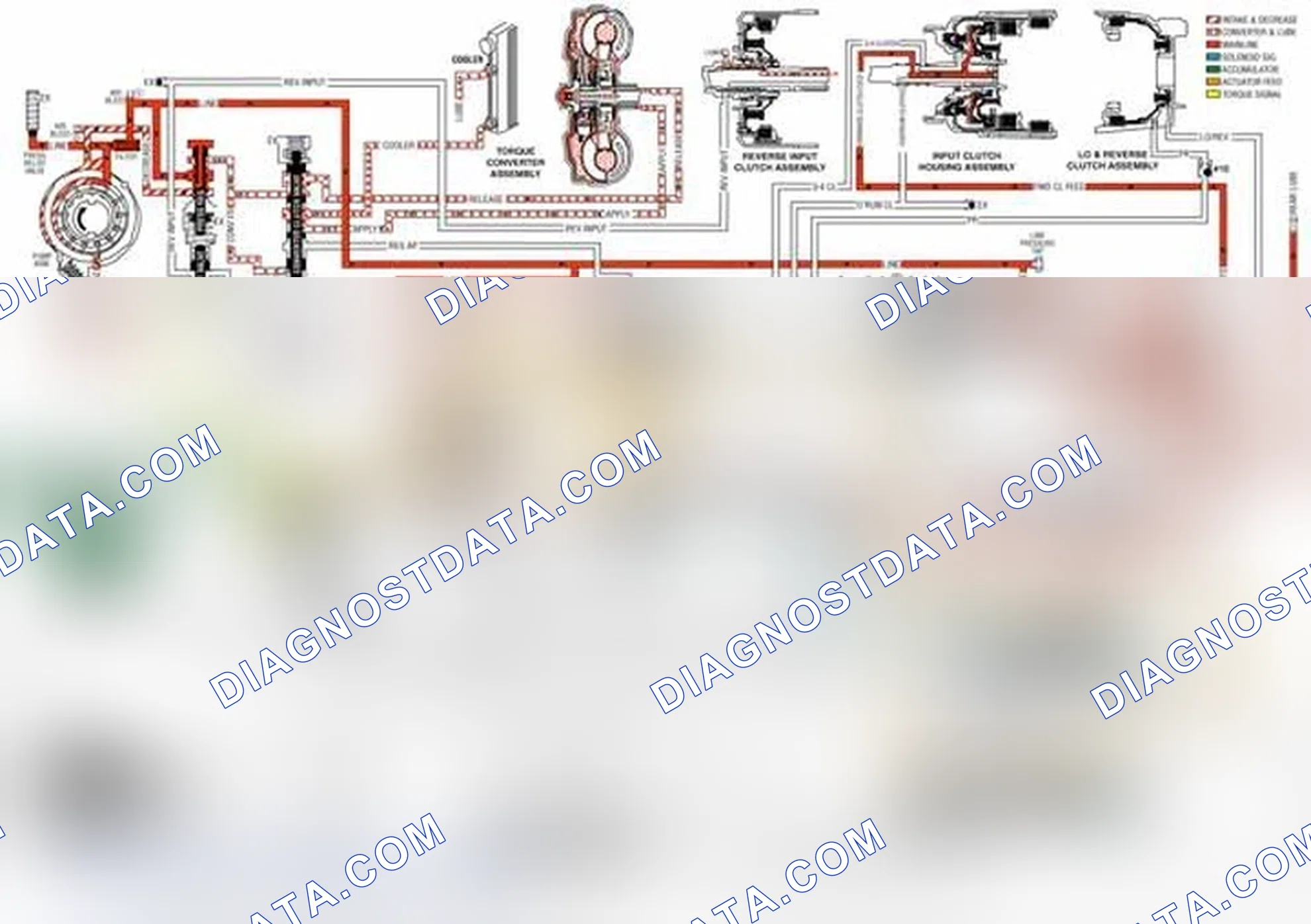 Scheme 17: Overdrive Range, First Gear