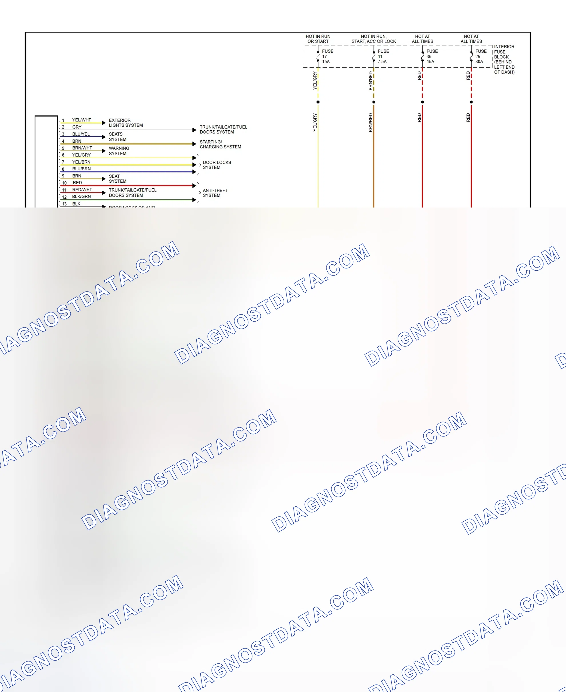 Scheme 4: Body Computer System Wiring Diagram (1999-2000 9-3 - 1 Of 2)