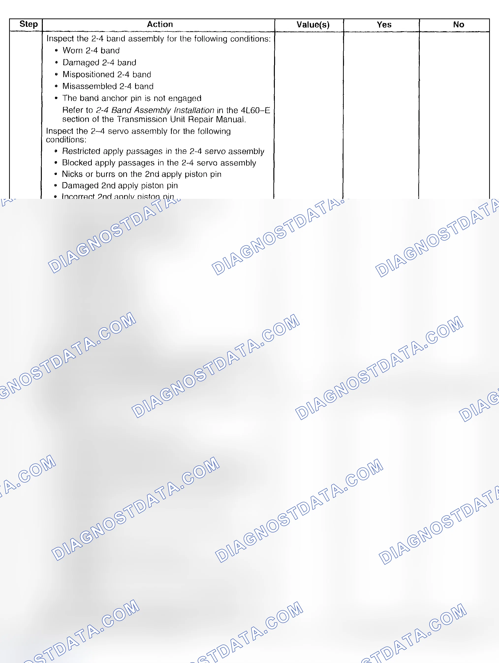 Scheme 422
