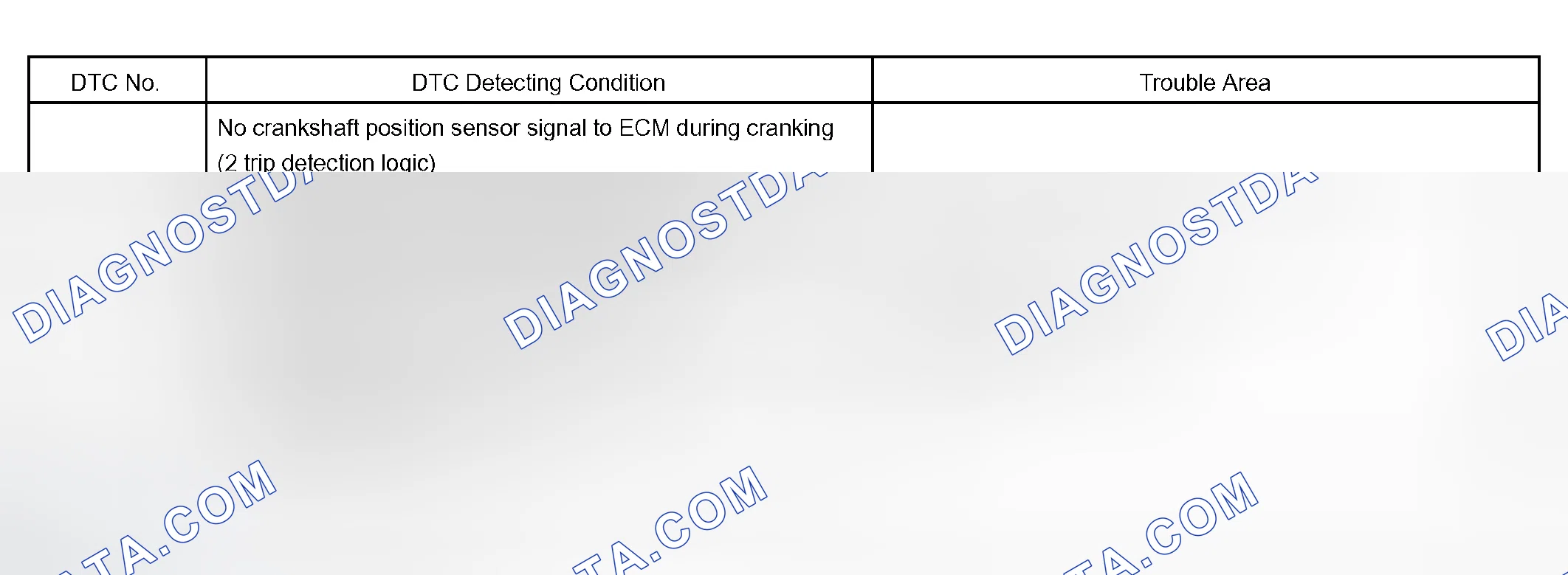 Scheme 122: CIRCUIT DESCRIPTION
