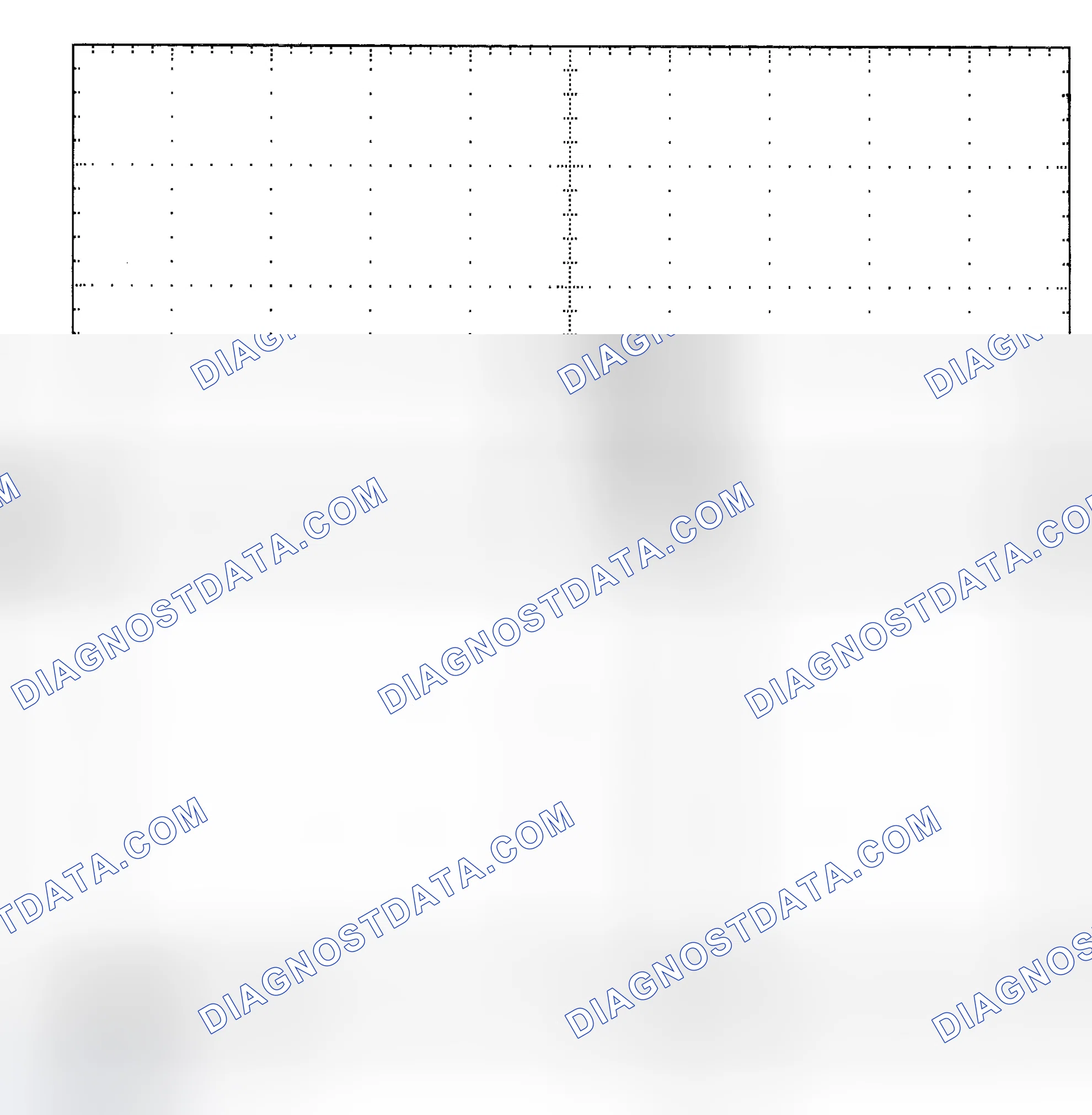 Scheme 25: Single Injector - Known Good - Voltage Pattern