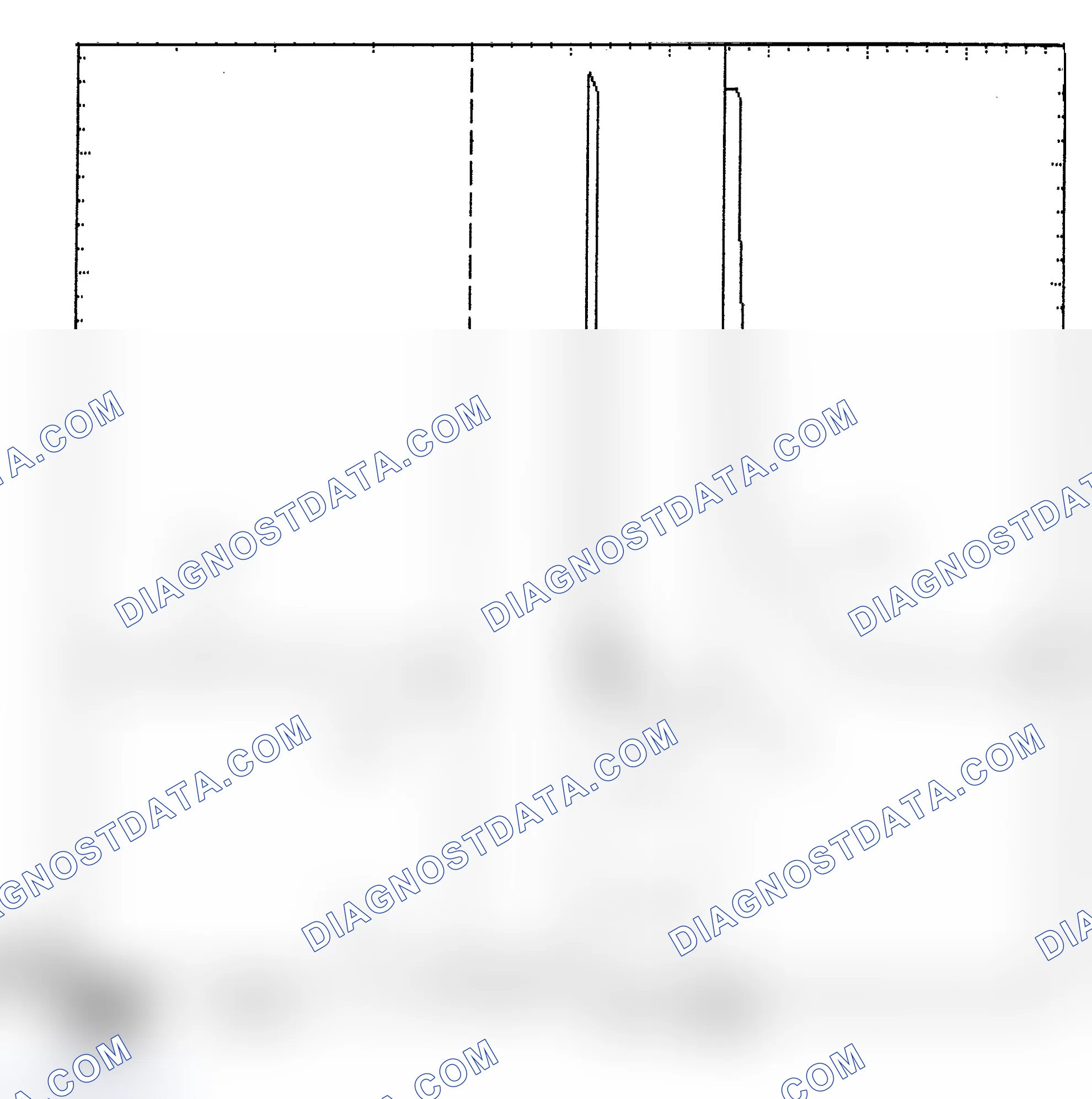 Scheme 6: Identifying Current Controlled Type Injector Pattern