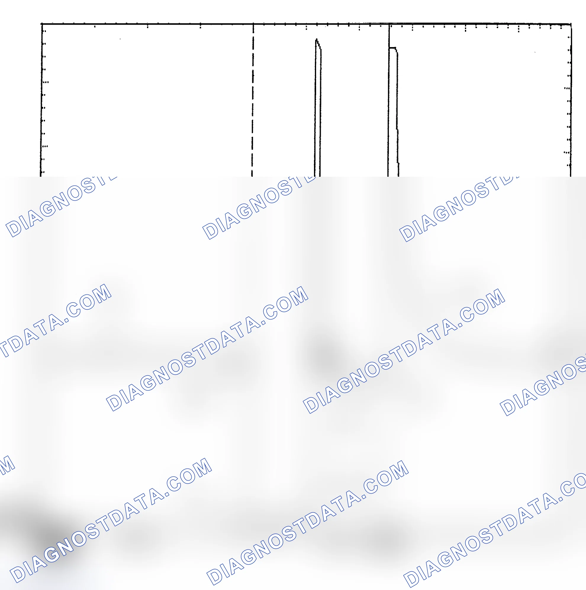 Scheme 6: Identifying Current Controlled Type Injector Pattern