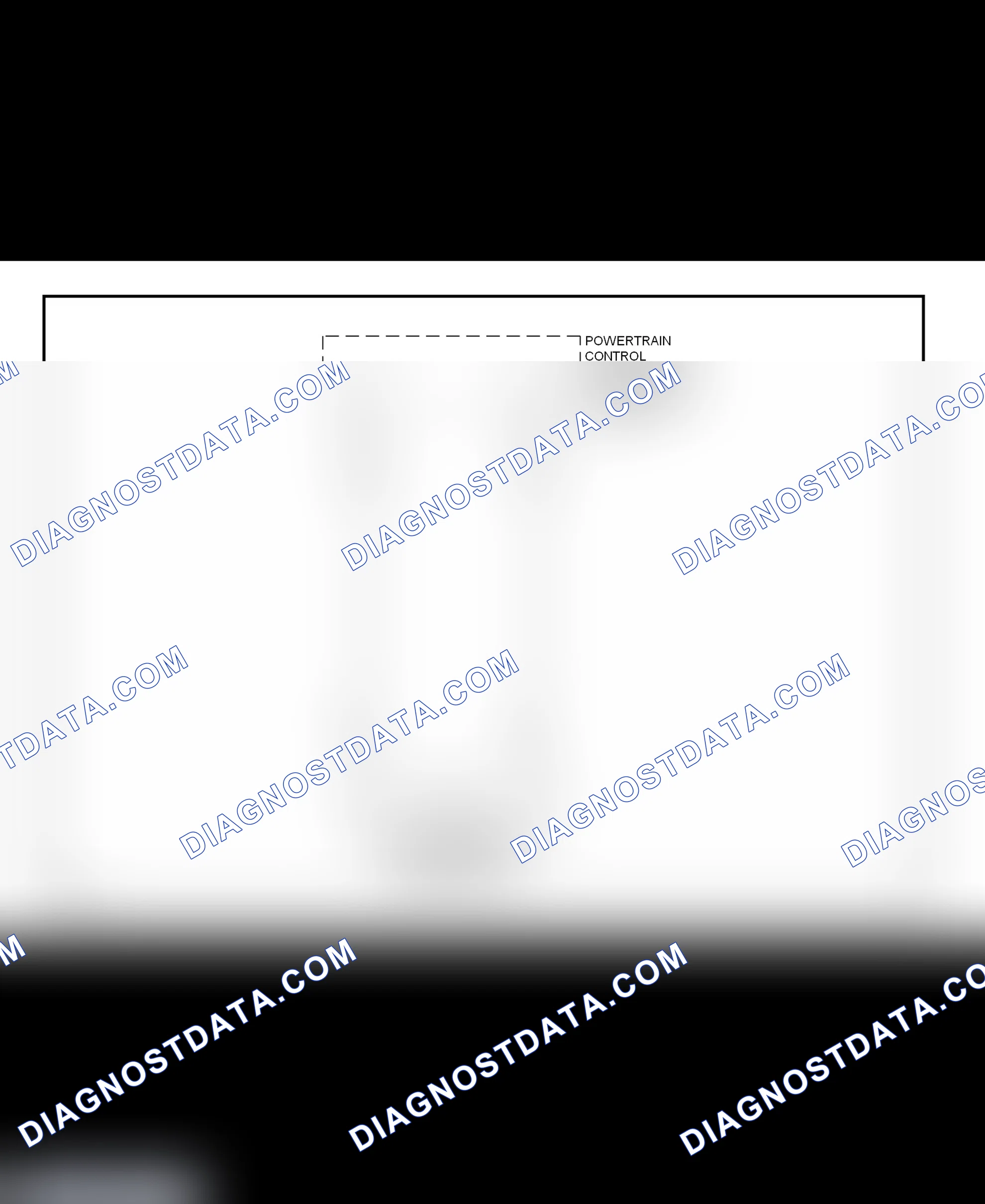 Scheme 15: Electronic Steering Wiring Diagram (Saturn SC2, SL2 & SW2)