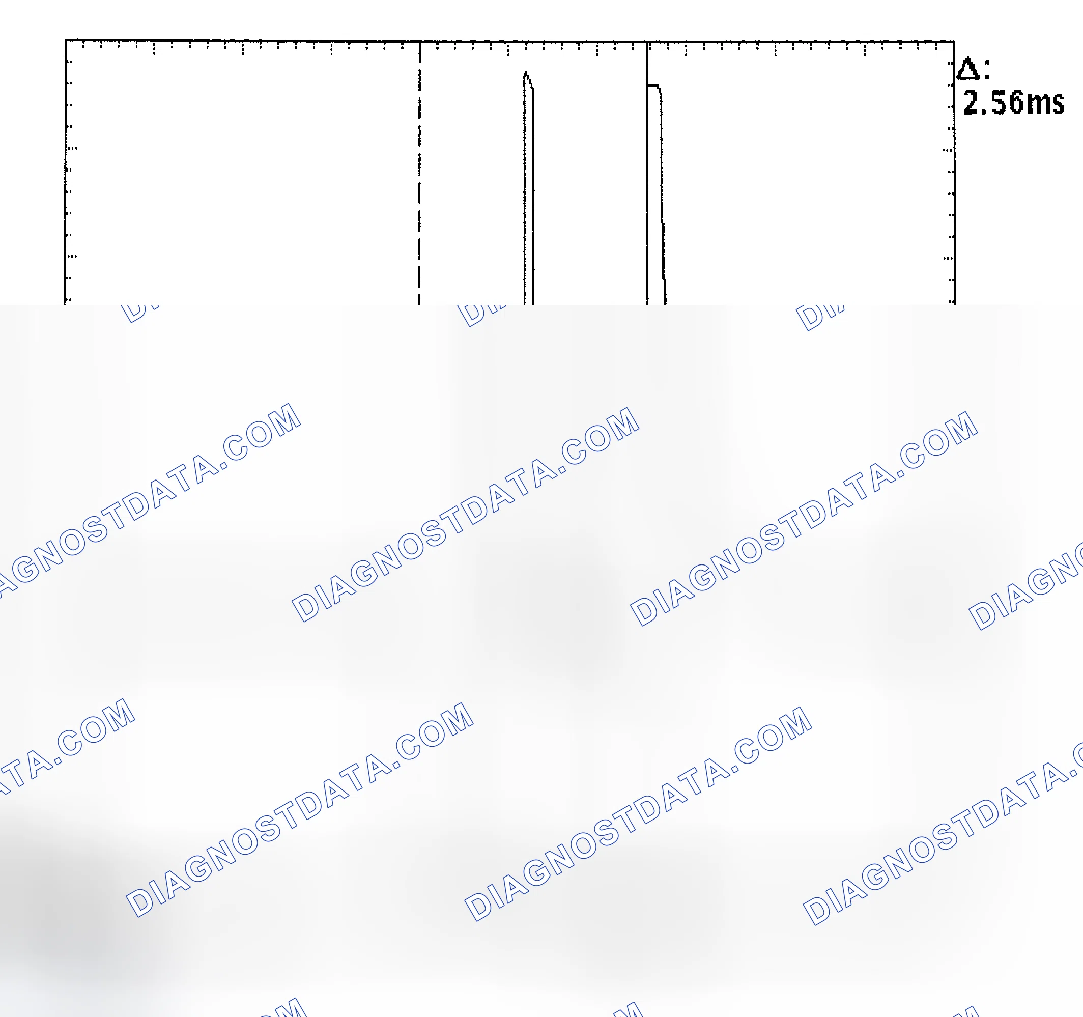 Scheme 27: Injector Bank - Known Good - Voltage Pattern