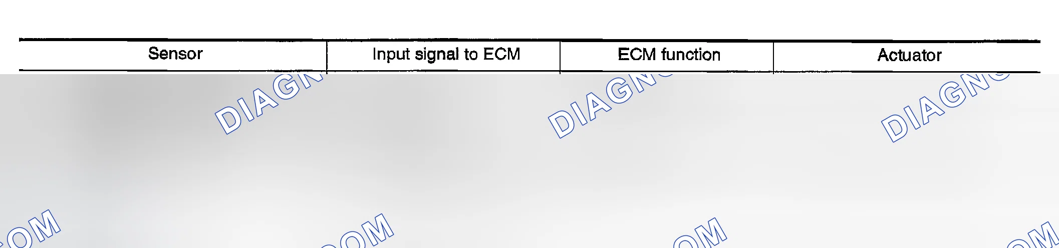 Scheme 149: System Description