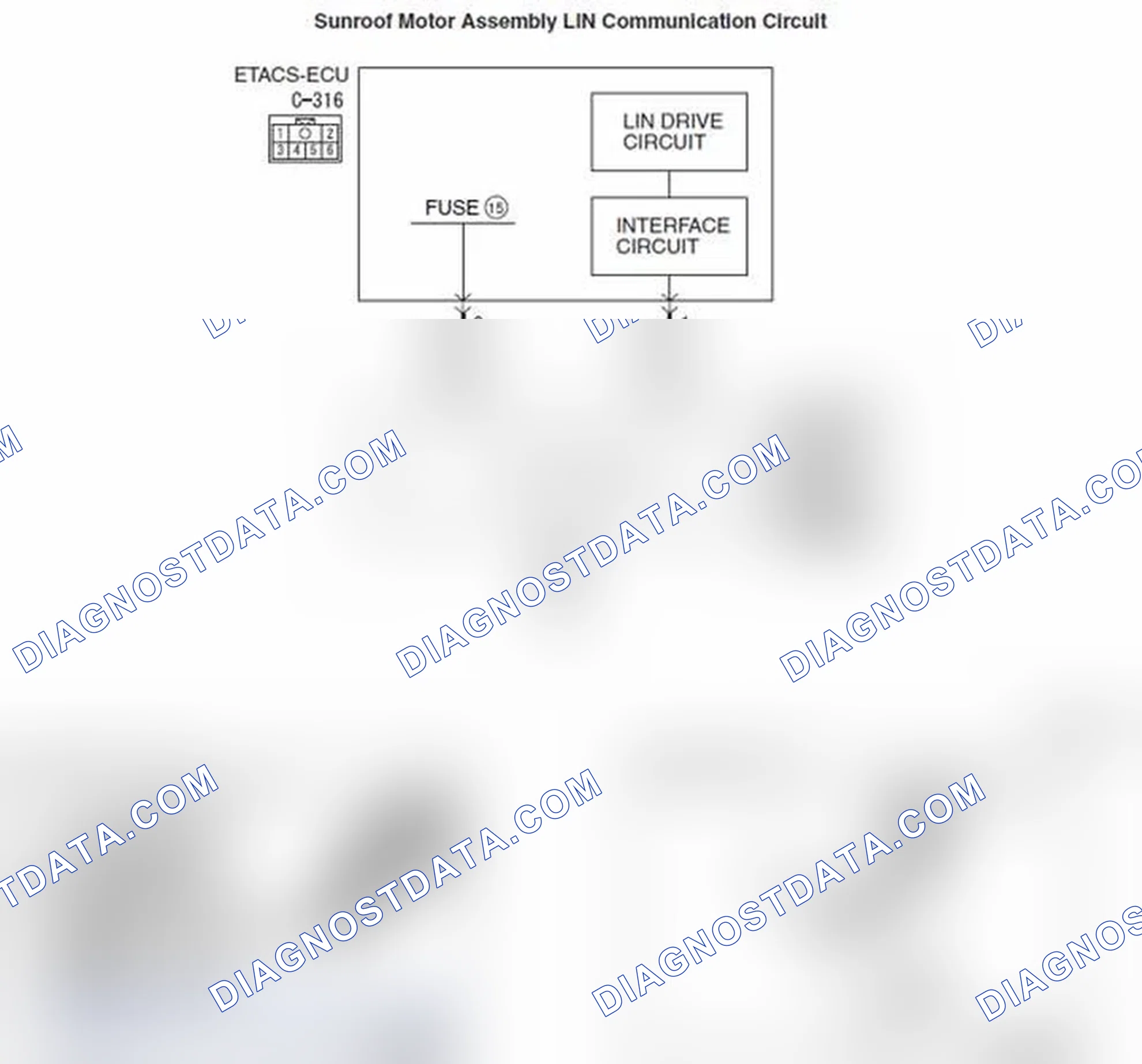 Scheme 667