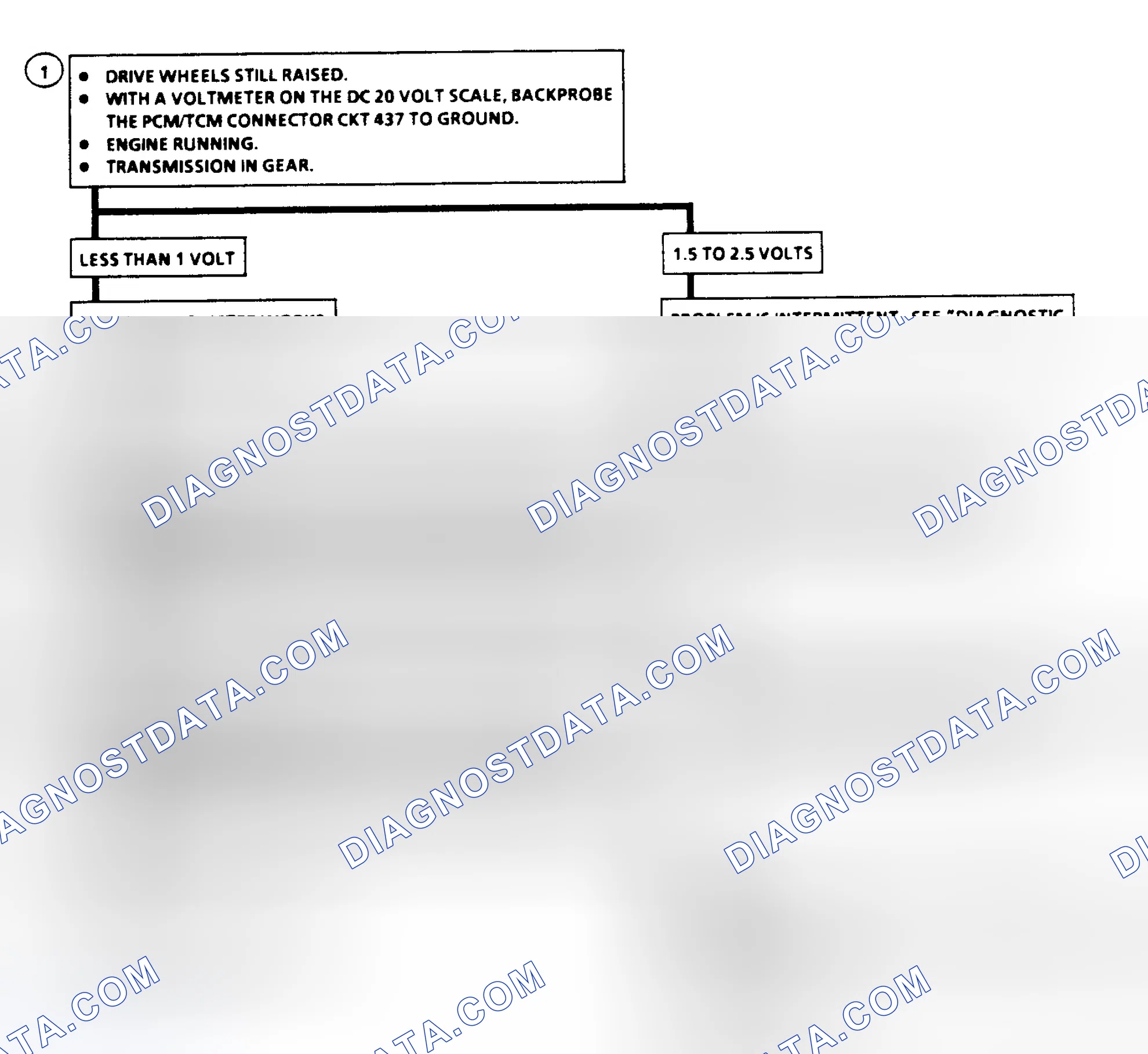 Scheme 196
