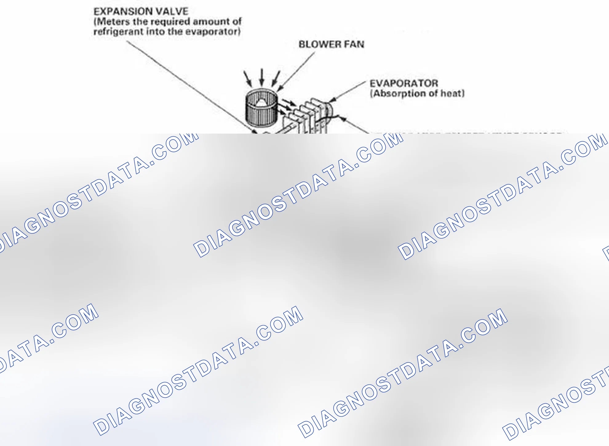 Scheme 4: System Description