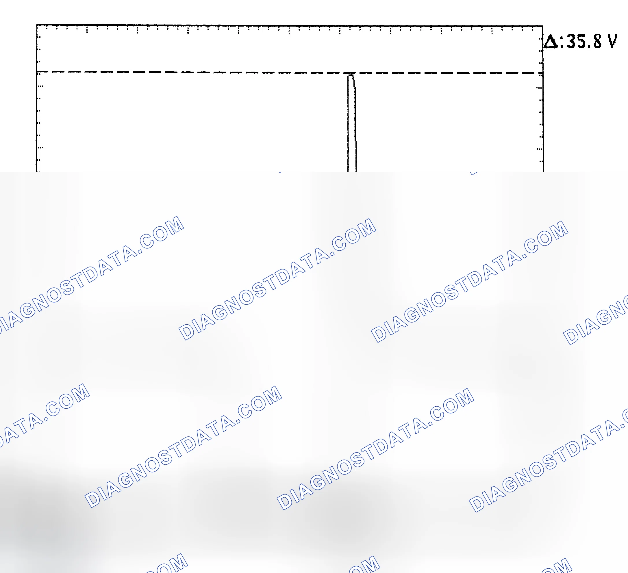 Scheme 28: Injector Bank - Known Good - Voltage Pattern