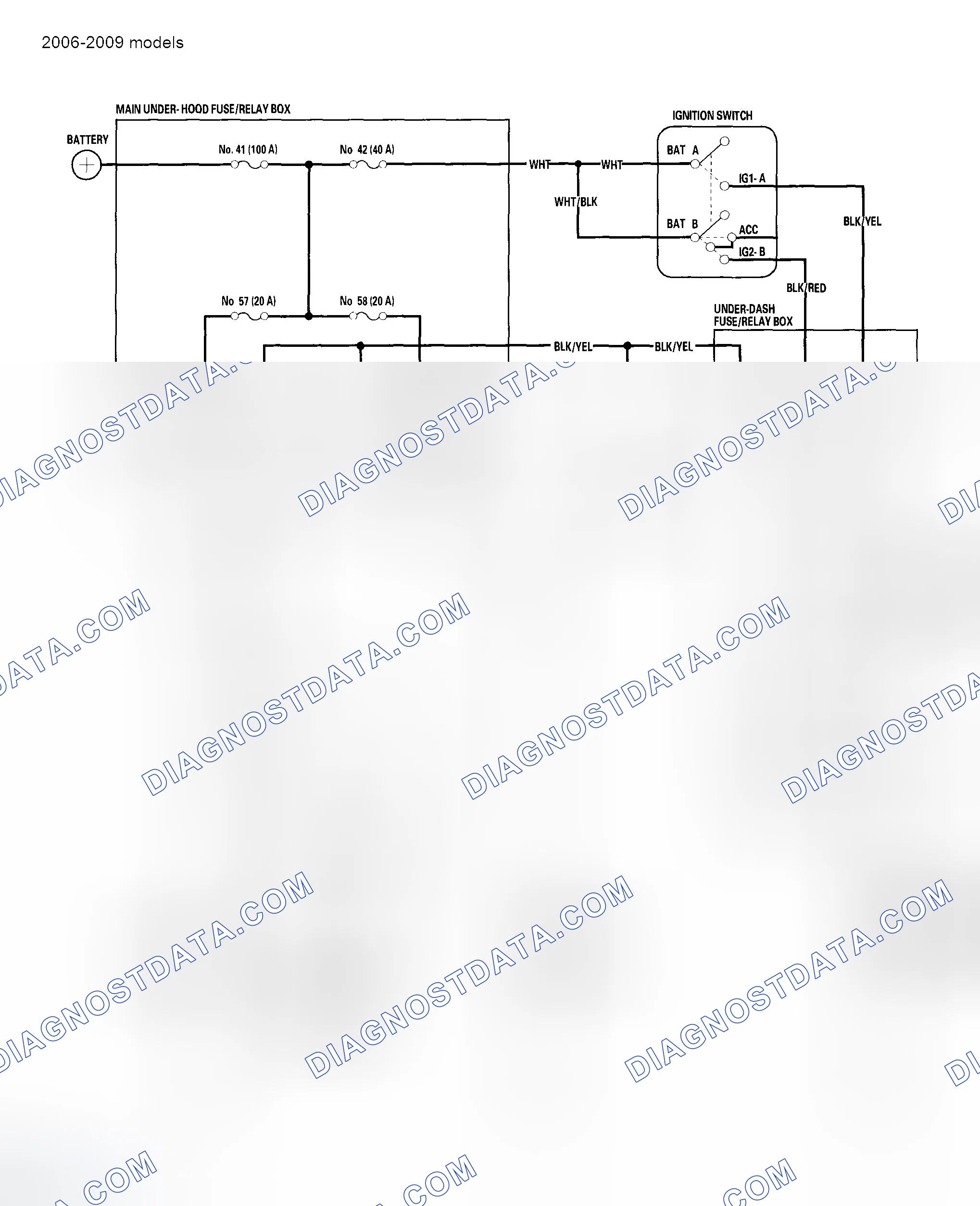 Scheme 3
