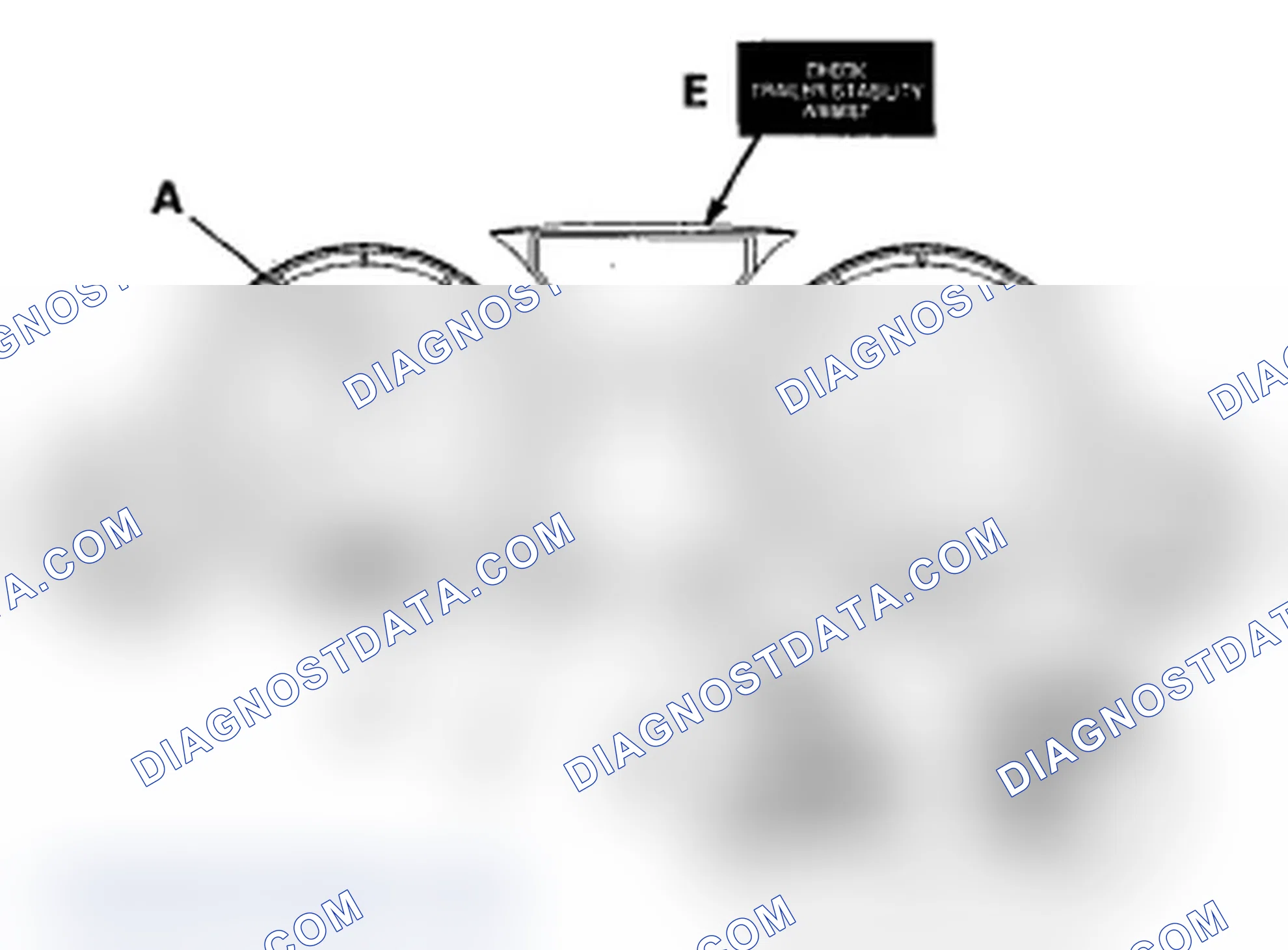 Scheme 2: System Indicator