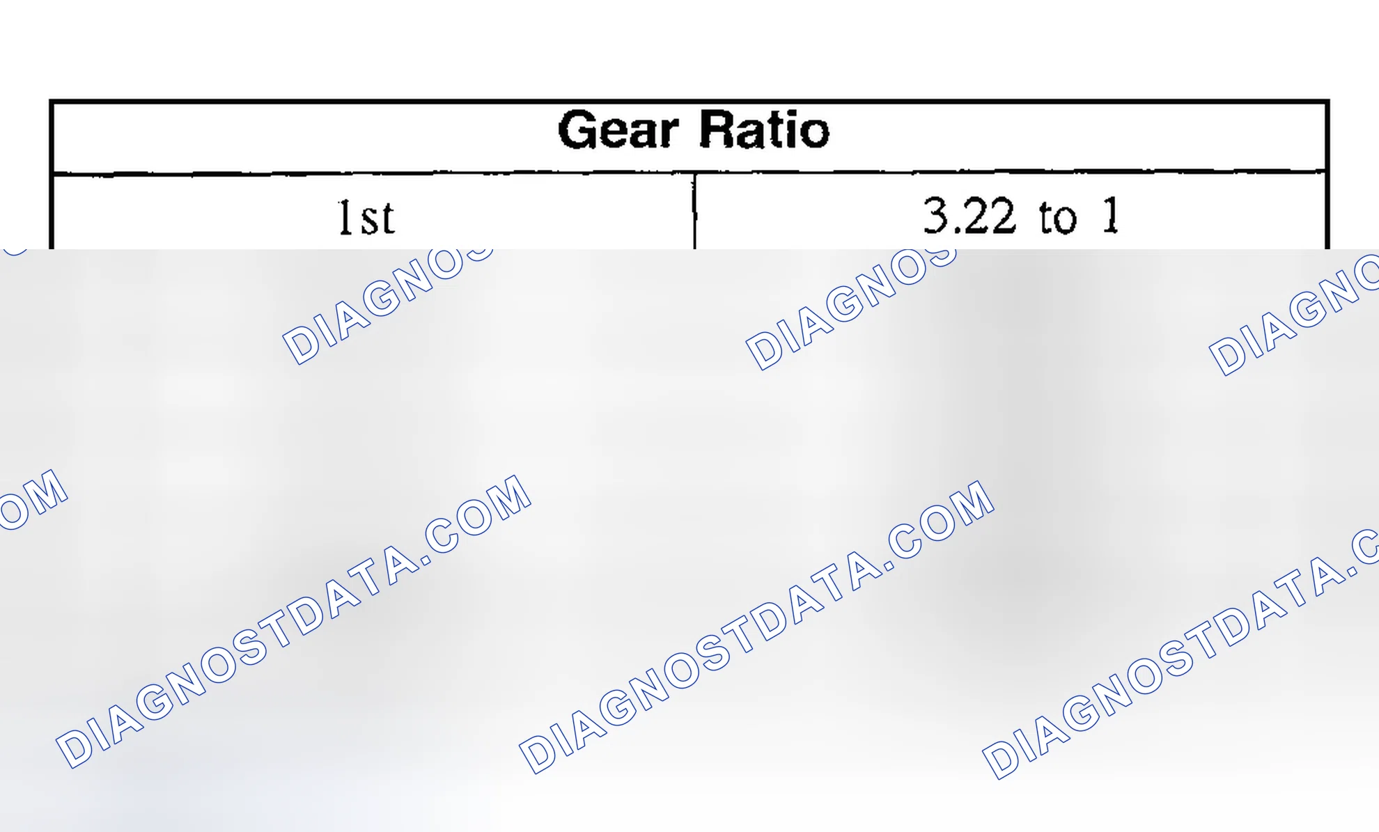 Scheme 607: GEARTRAIN