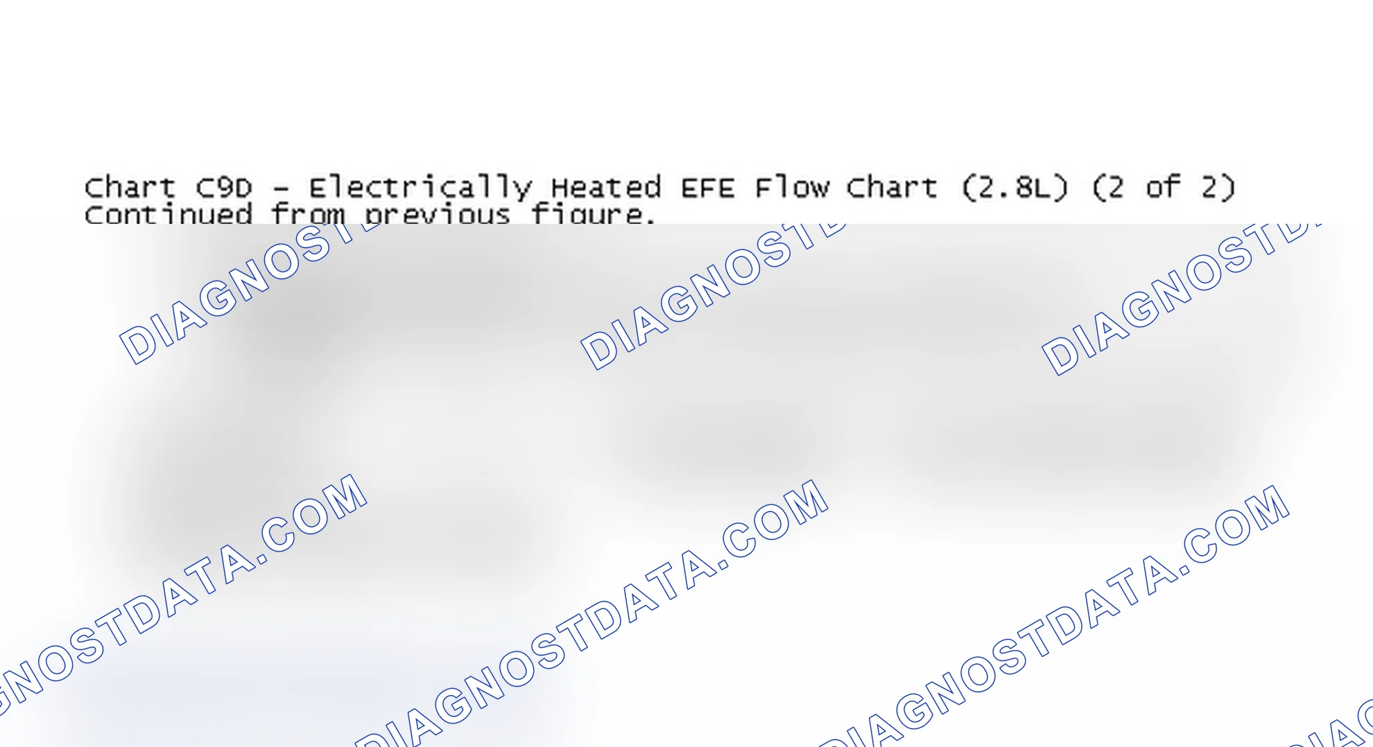 Scheme 212: Chart C9D - Electrically Heated EFE Flow Chart (2.8L) (2 of 2)