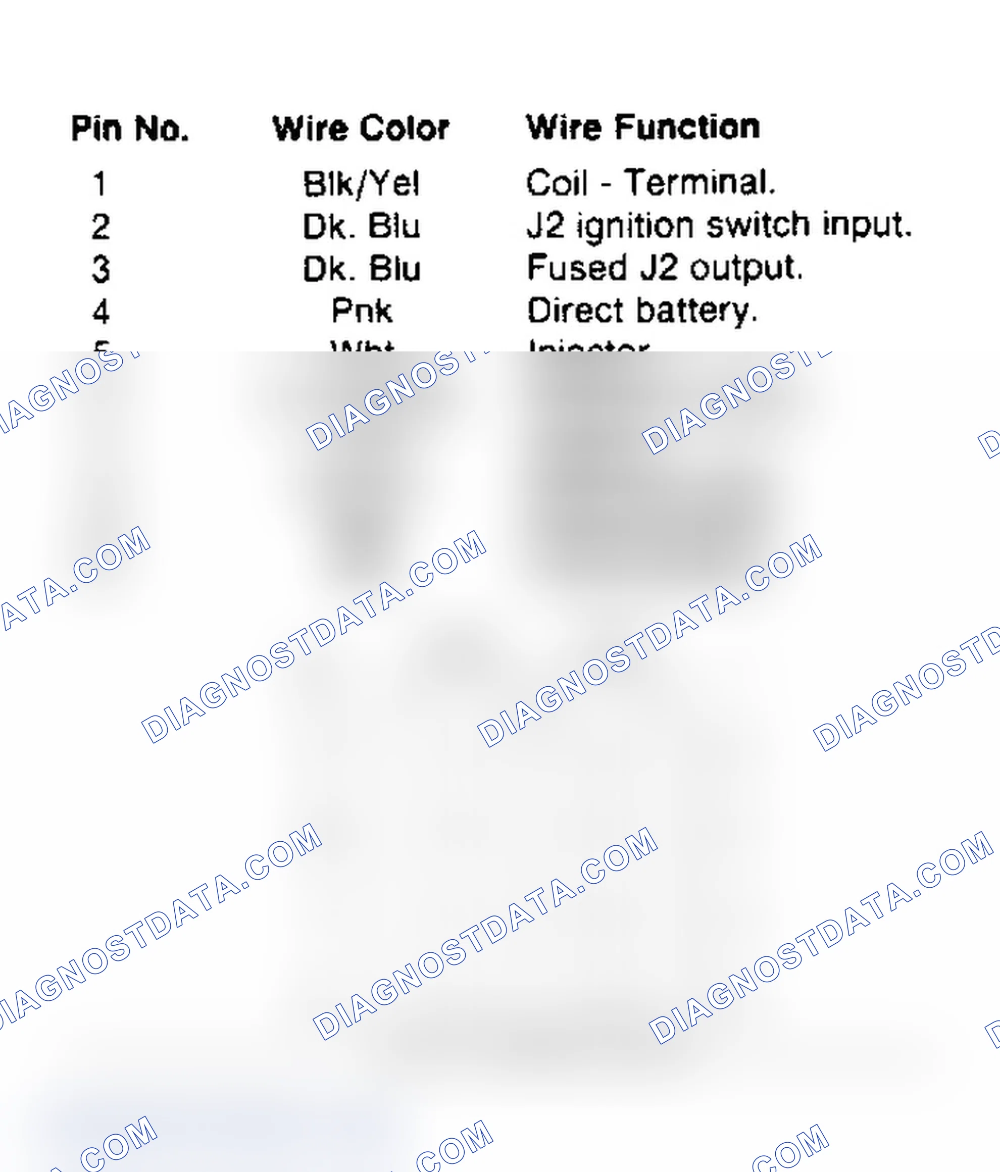 Scheme 19: Power Module Pin Identification 10-Pin Connector