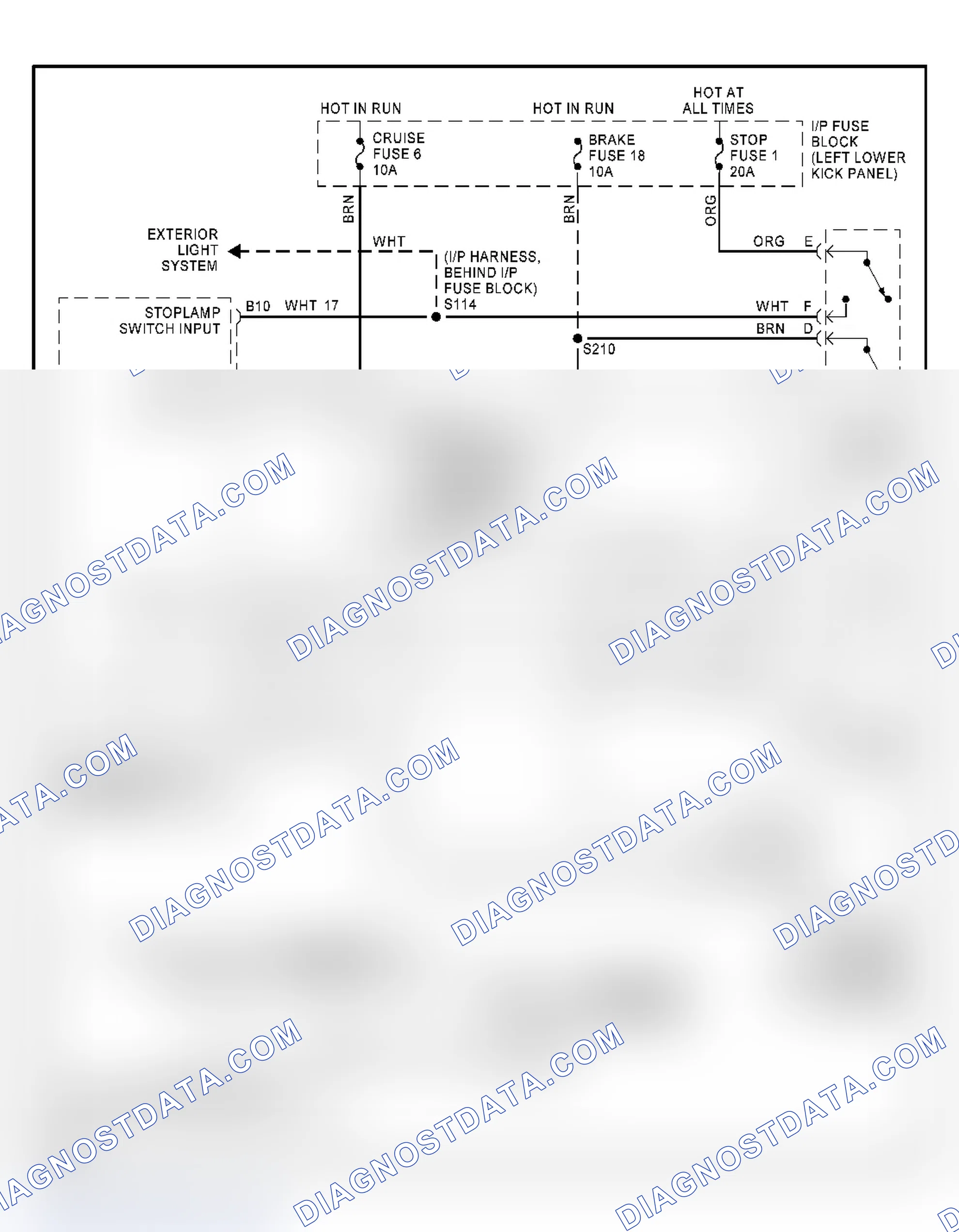 Scheme 2: Cruise Control System Wiring Diagram (Express & Savana - Diesel)
