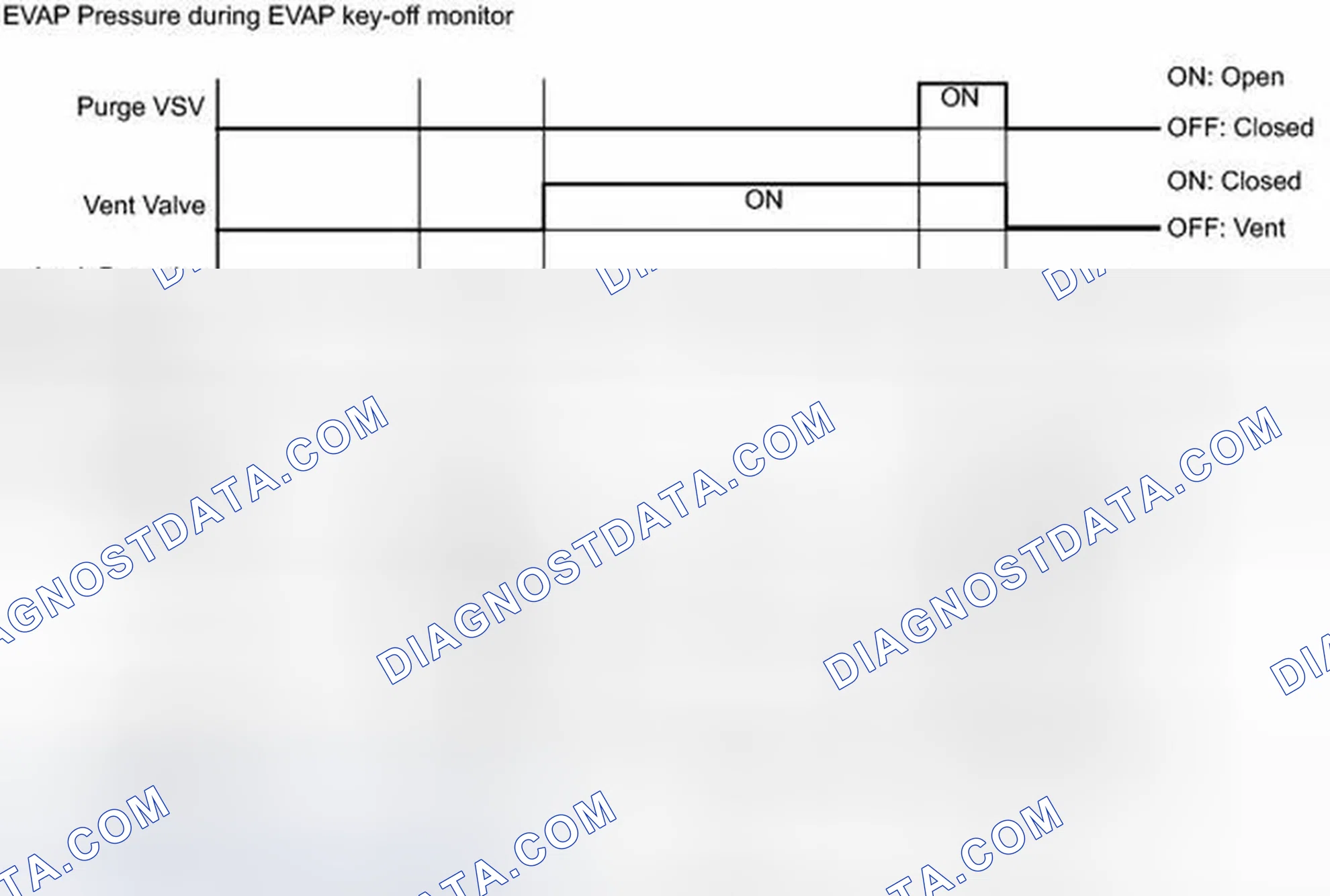 Scheme 302