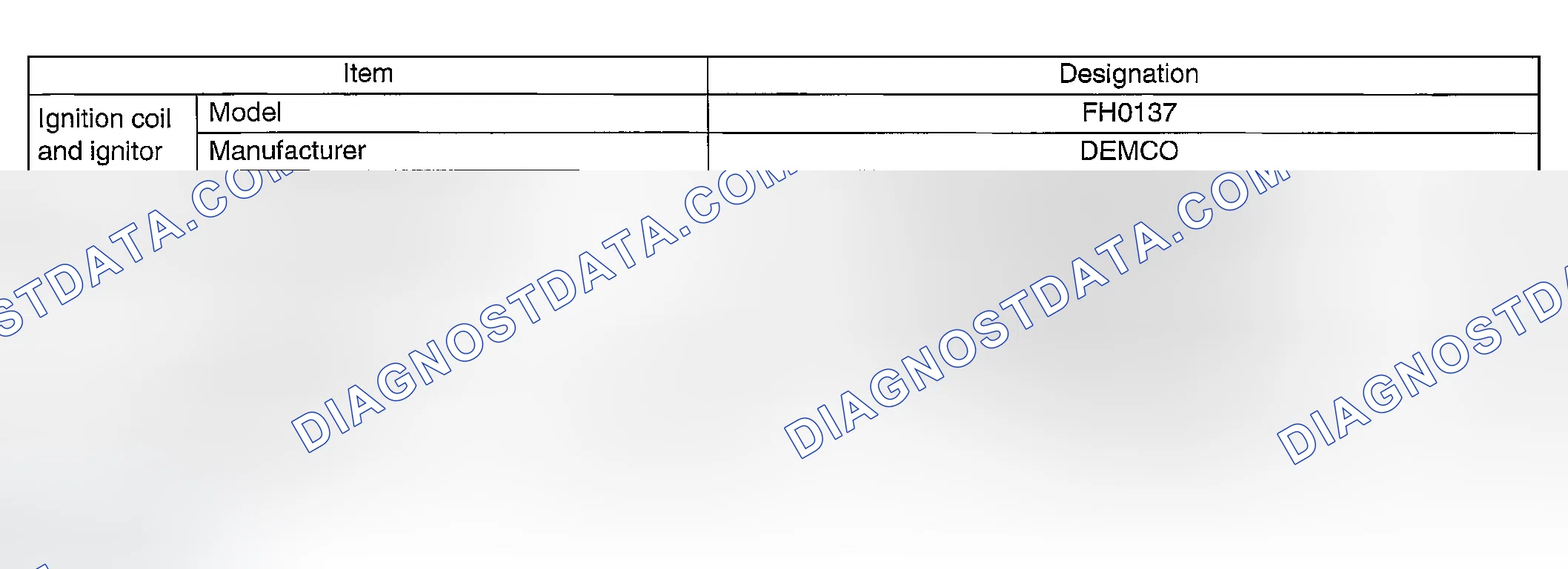 Scheme 1: SPECIFICATIONS
