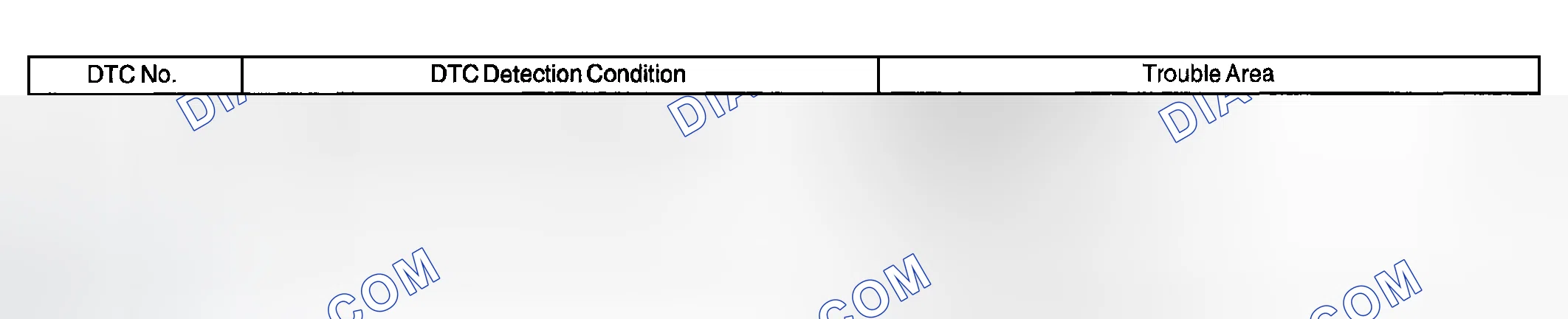 Scheme 35: CIRCUIT DESCRIPTION