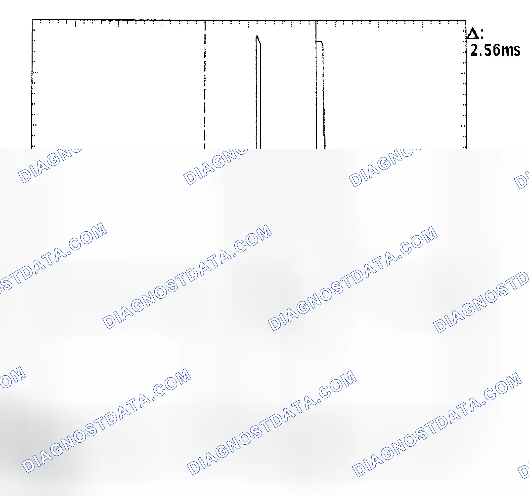 Scheme 27: Injector Bank - Known Good - Voltage Pattern