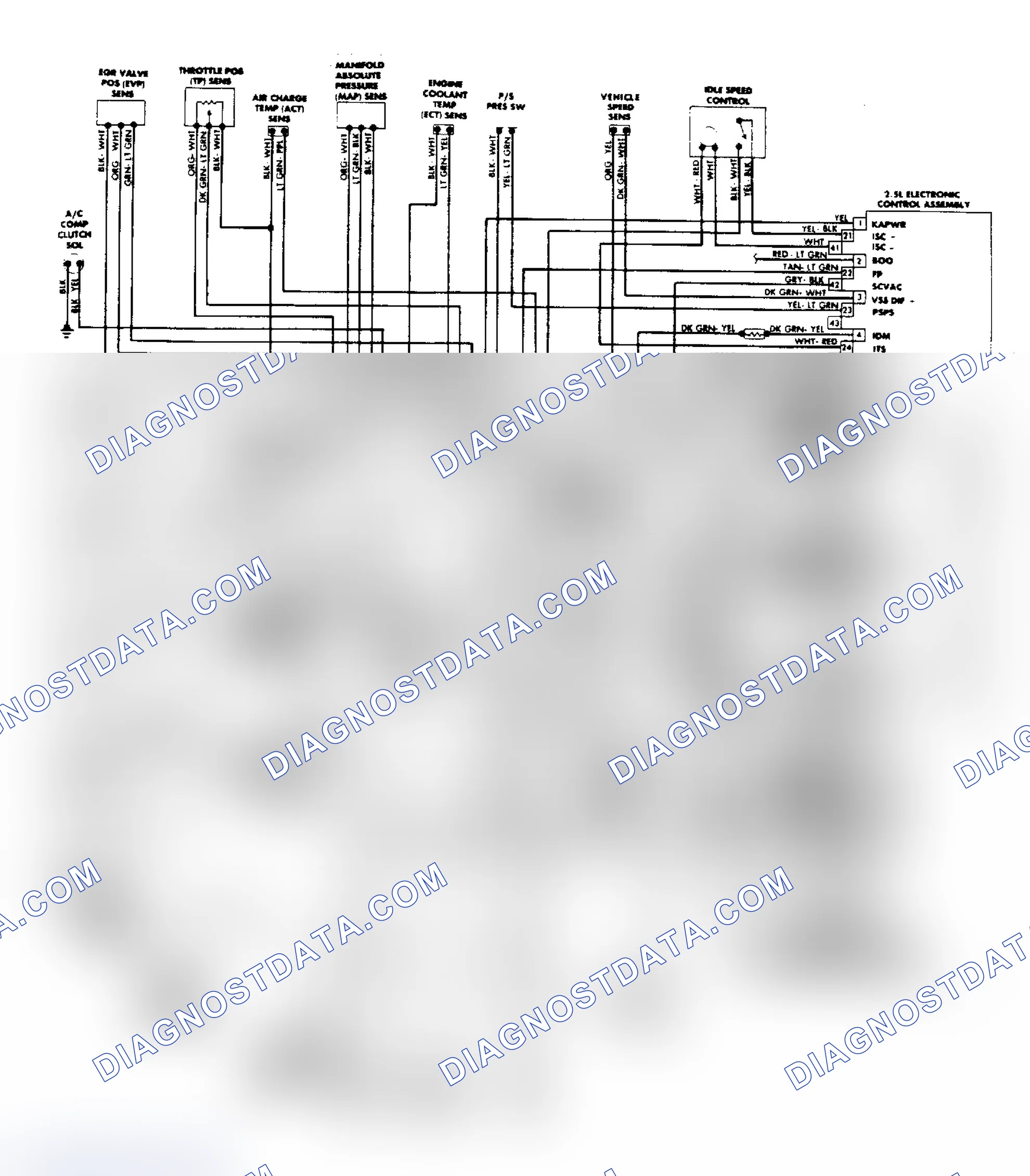 Scheme 84: 2.5L HSC Sable & Taurus CFI System Wiring Diagram