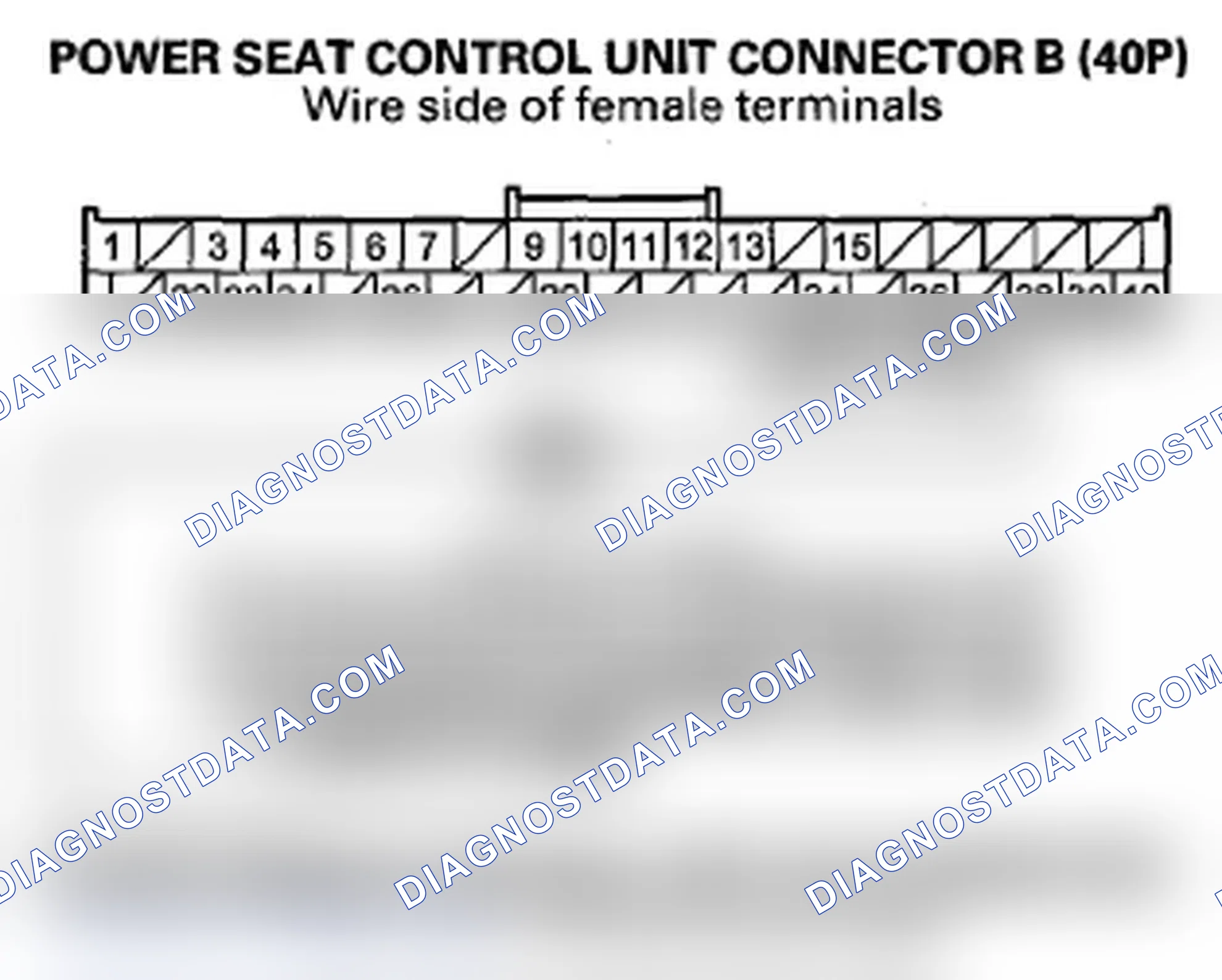 Scheme 220: DTC B1843: UART Communication Error