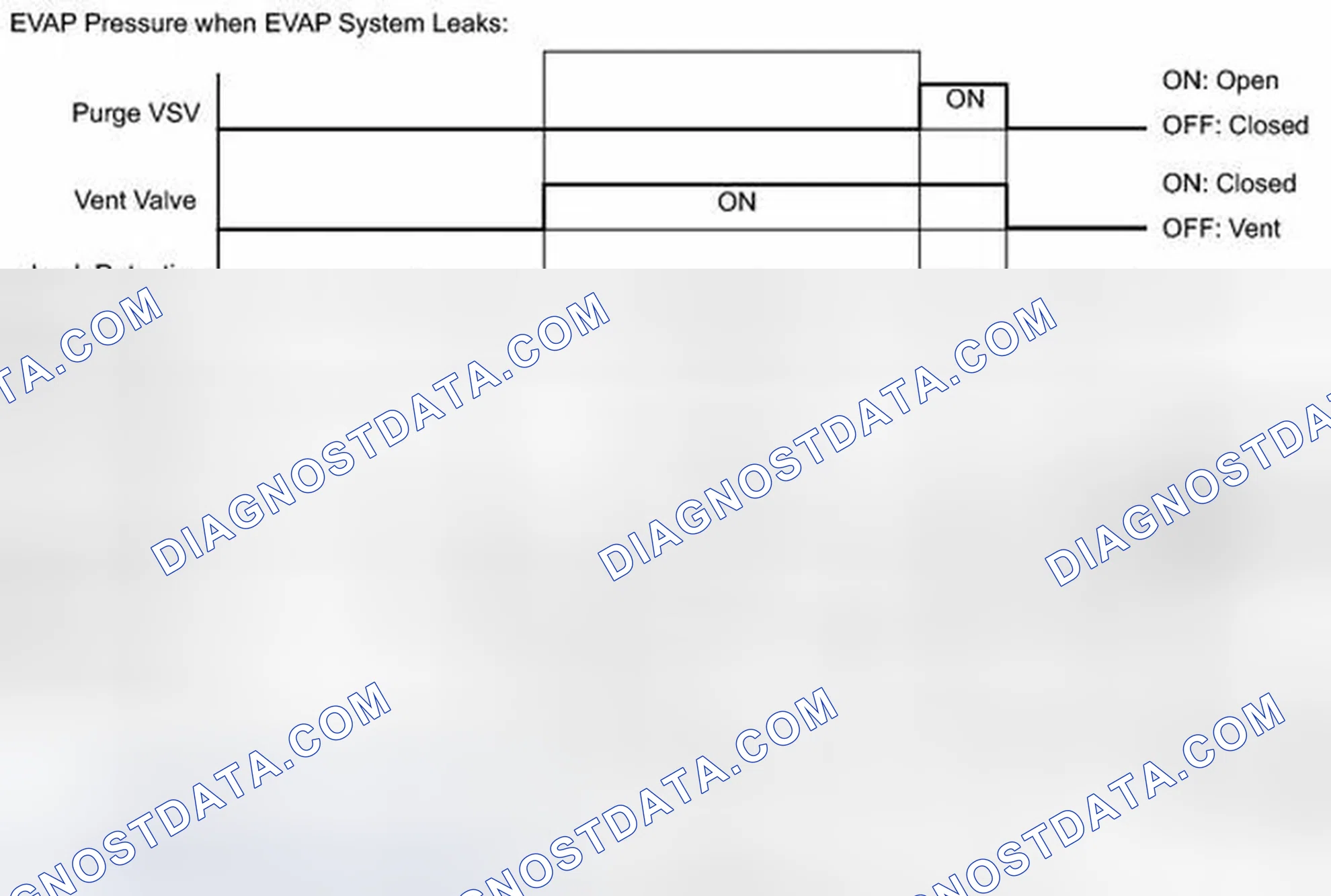 Scheme 335
