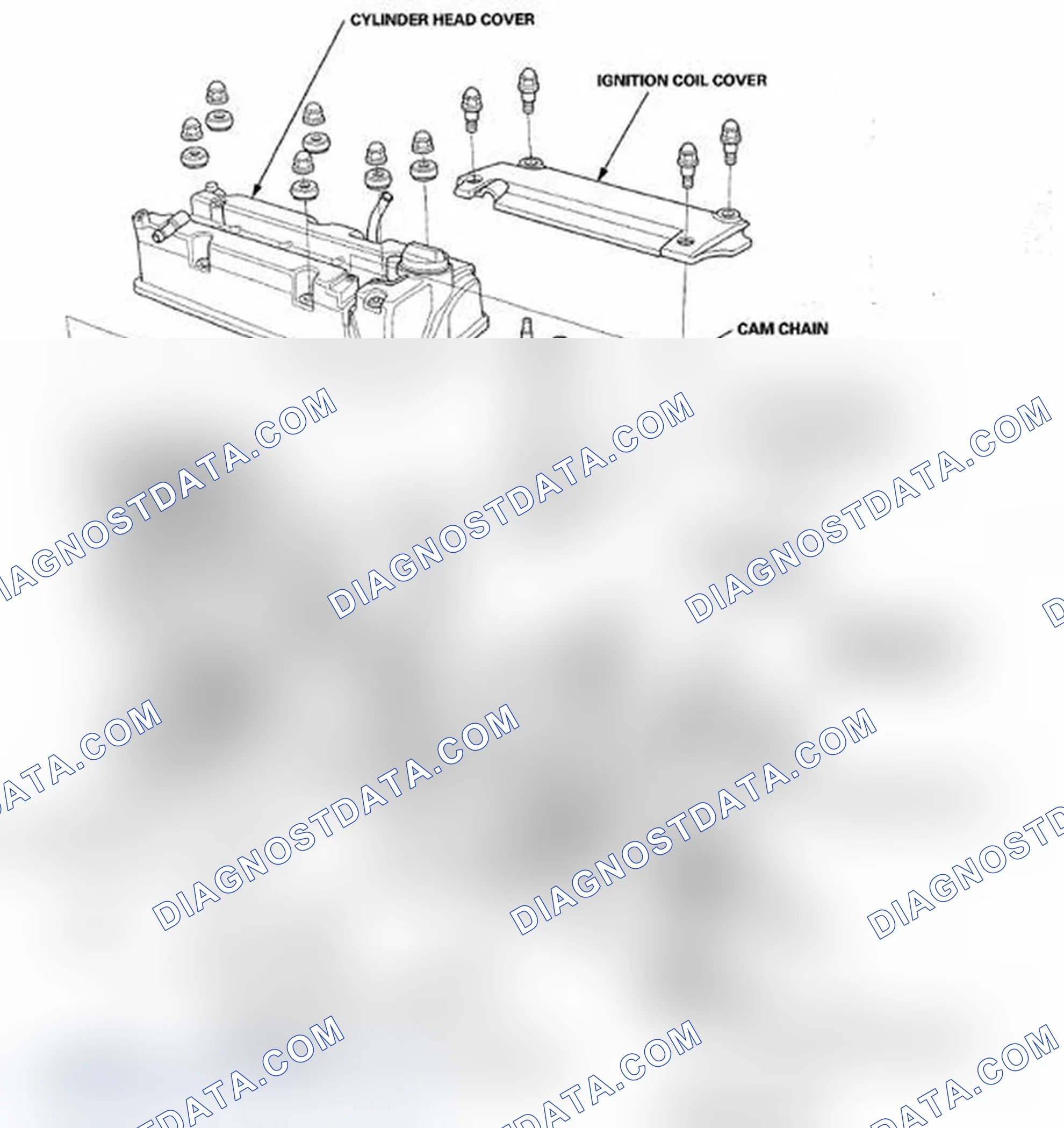Scheme 73: Component Location Index