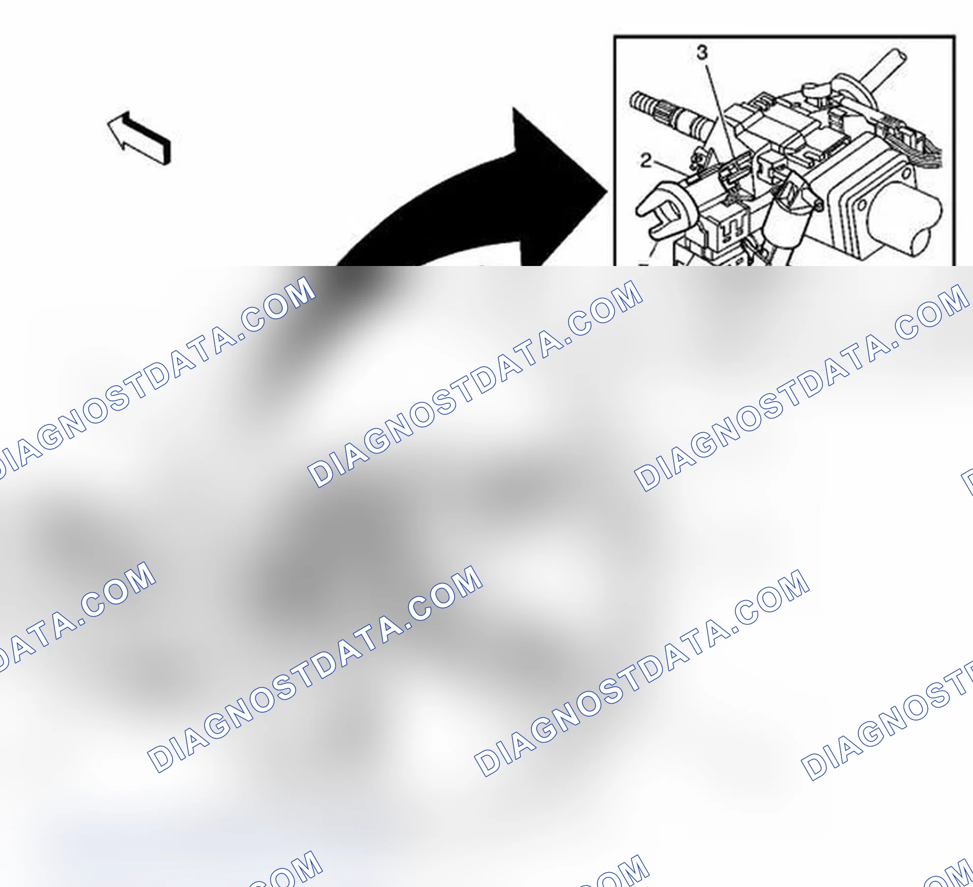 Scheme 2: Horns Component Views