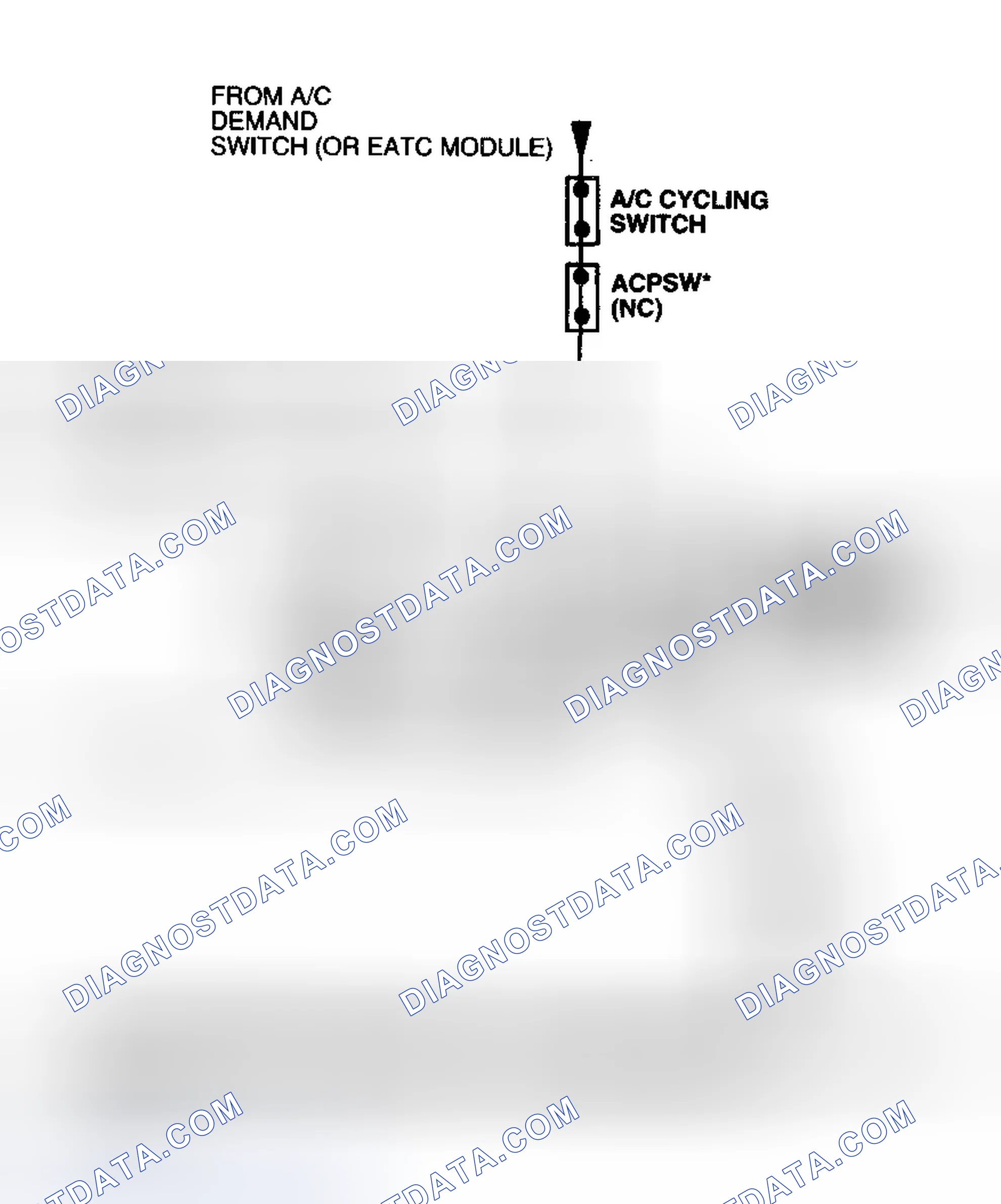 Scheme 157: WAC Test Circuits & Connector Terminals