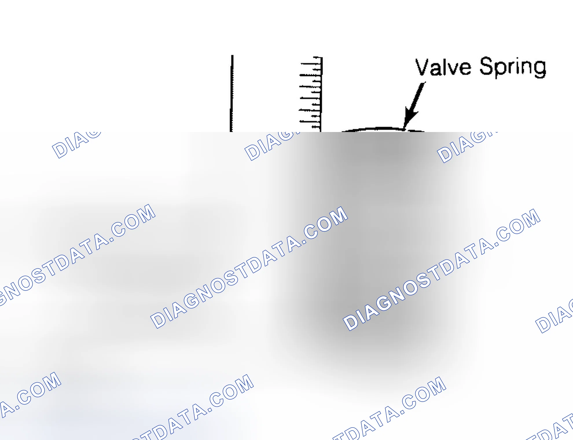Scheme 13: Checking Valve Spring Squareness