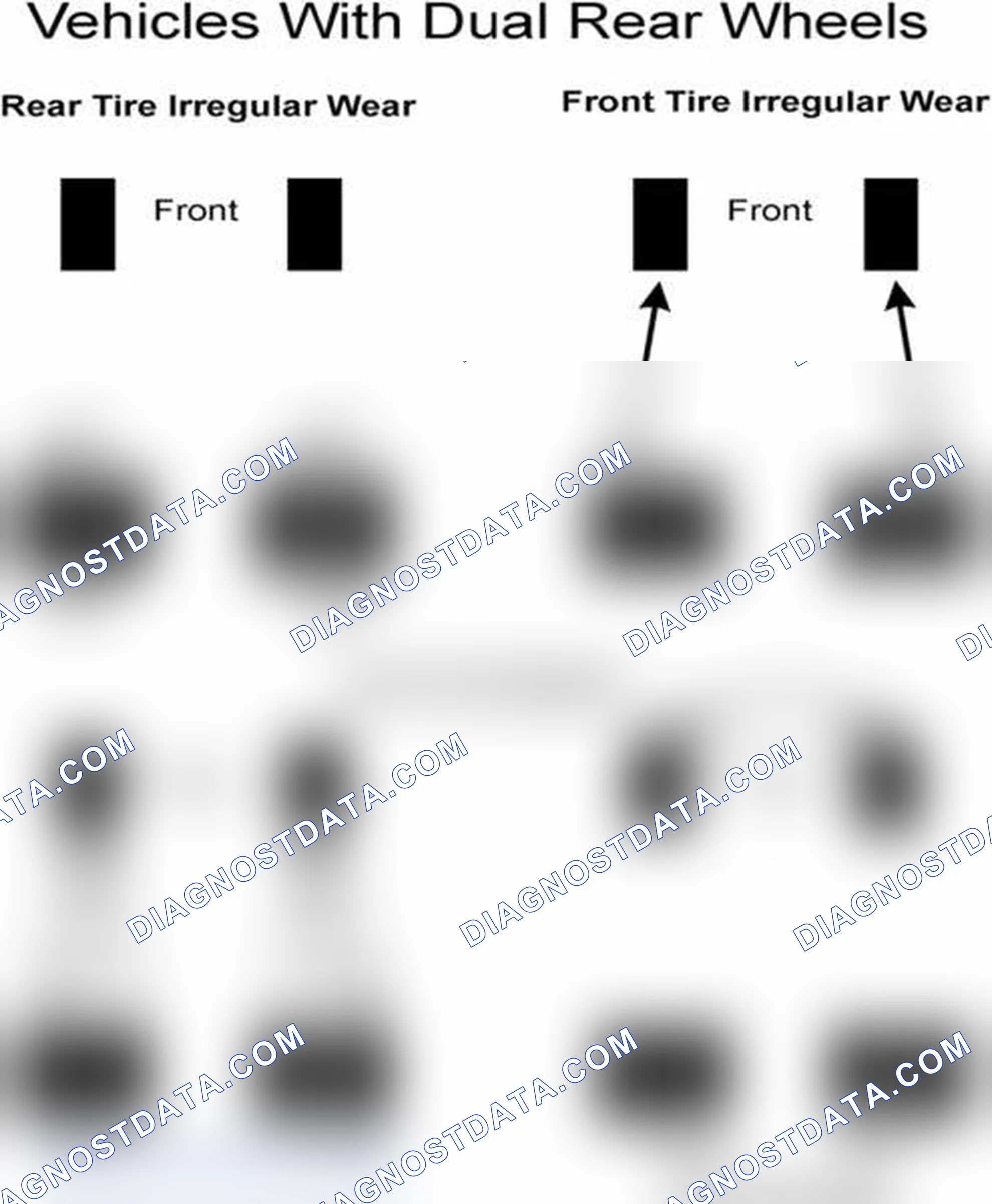 Scheme 30: Popular Tire Rotation Patterns - With Dual Rear Wheels
