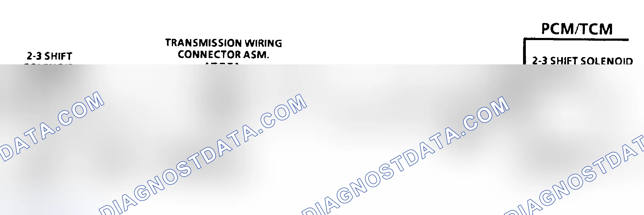 Scheme 145: Diagnostic Aids