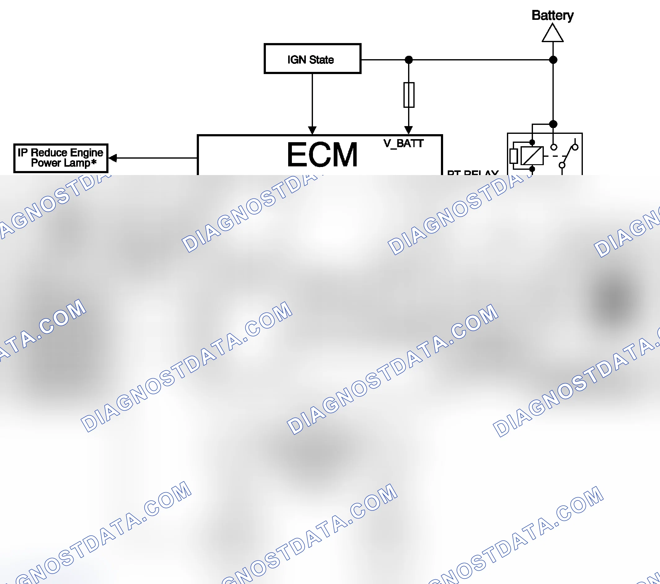 Scheme 194: Throttle Actuator Control (TAC) System Description