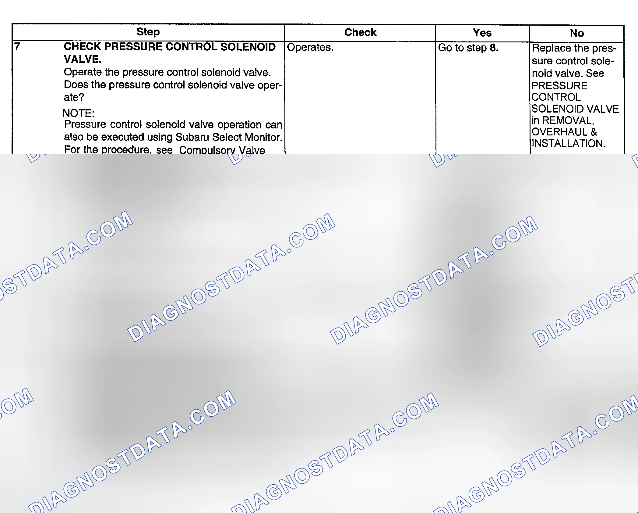 Scheme 174