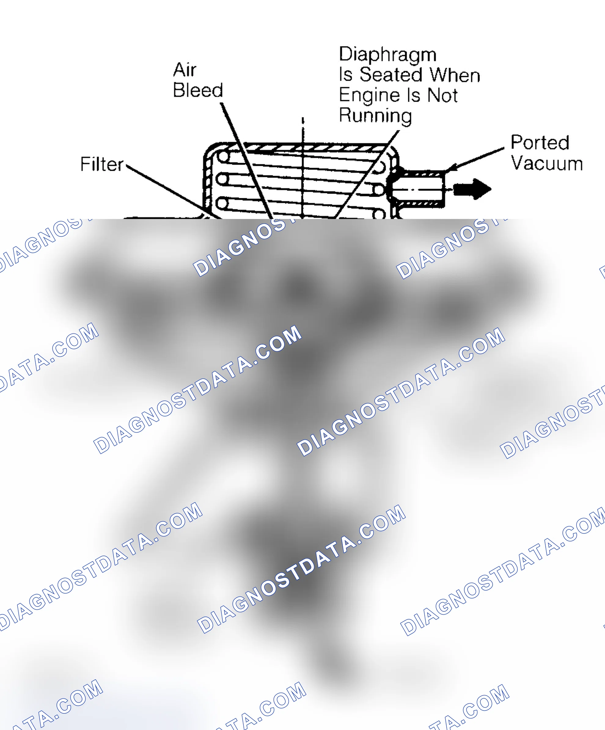 Scheme 10: Negative Backpressure EGR (BP/EGR) Valve