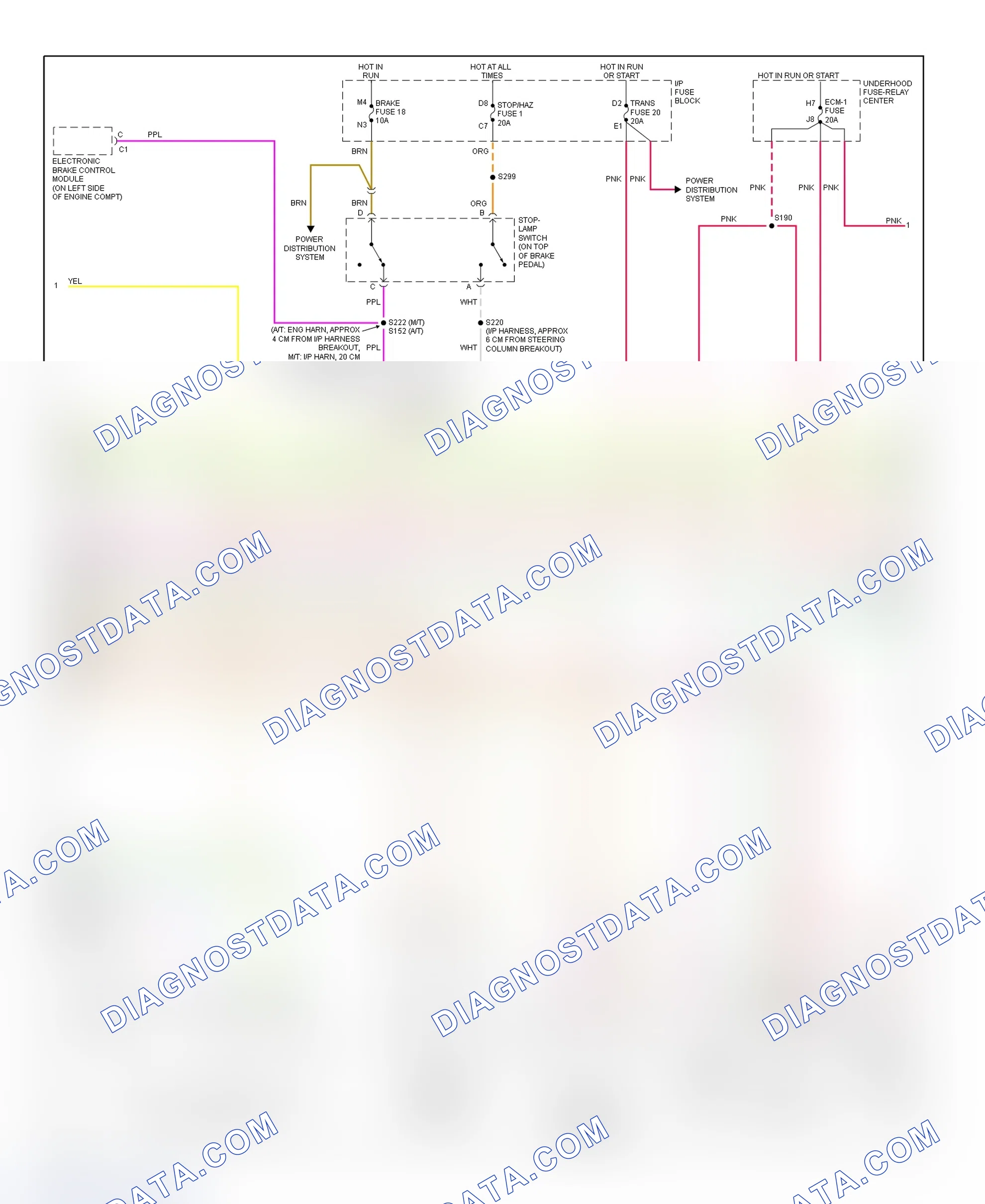Scheme 80: PCM Wiring Diagram (Pickup, Suburban & Tahoe - 6.5L - 2 Of 4)
