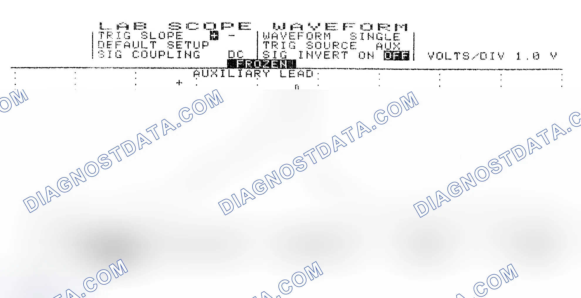 Scheme 19: Single Injector w/Excessive Current Flow - Current Pattern