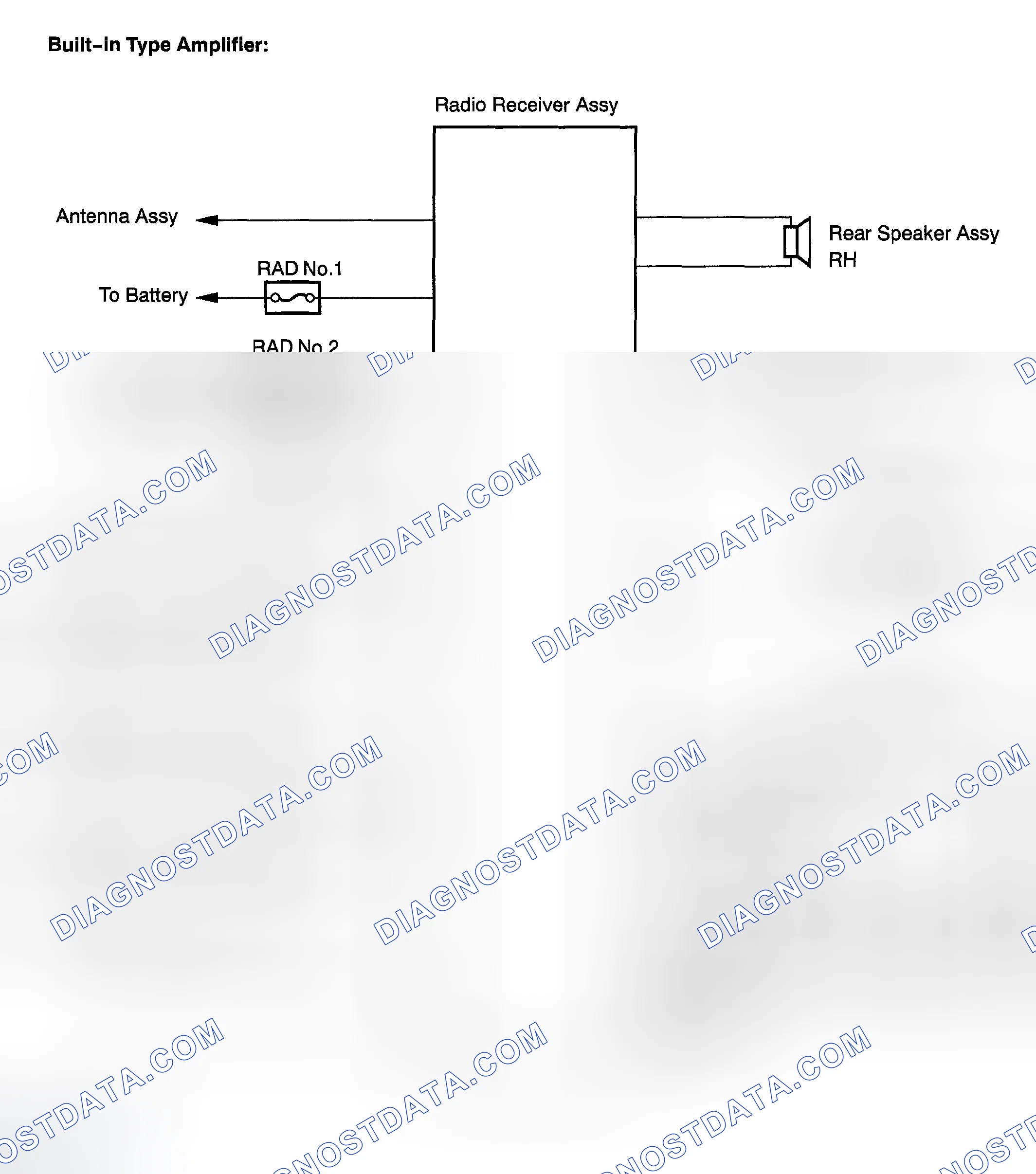 Scheme 2: SYSTEM DIAGRAM